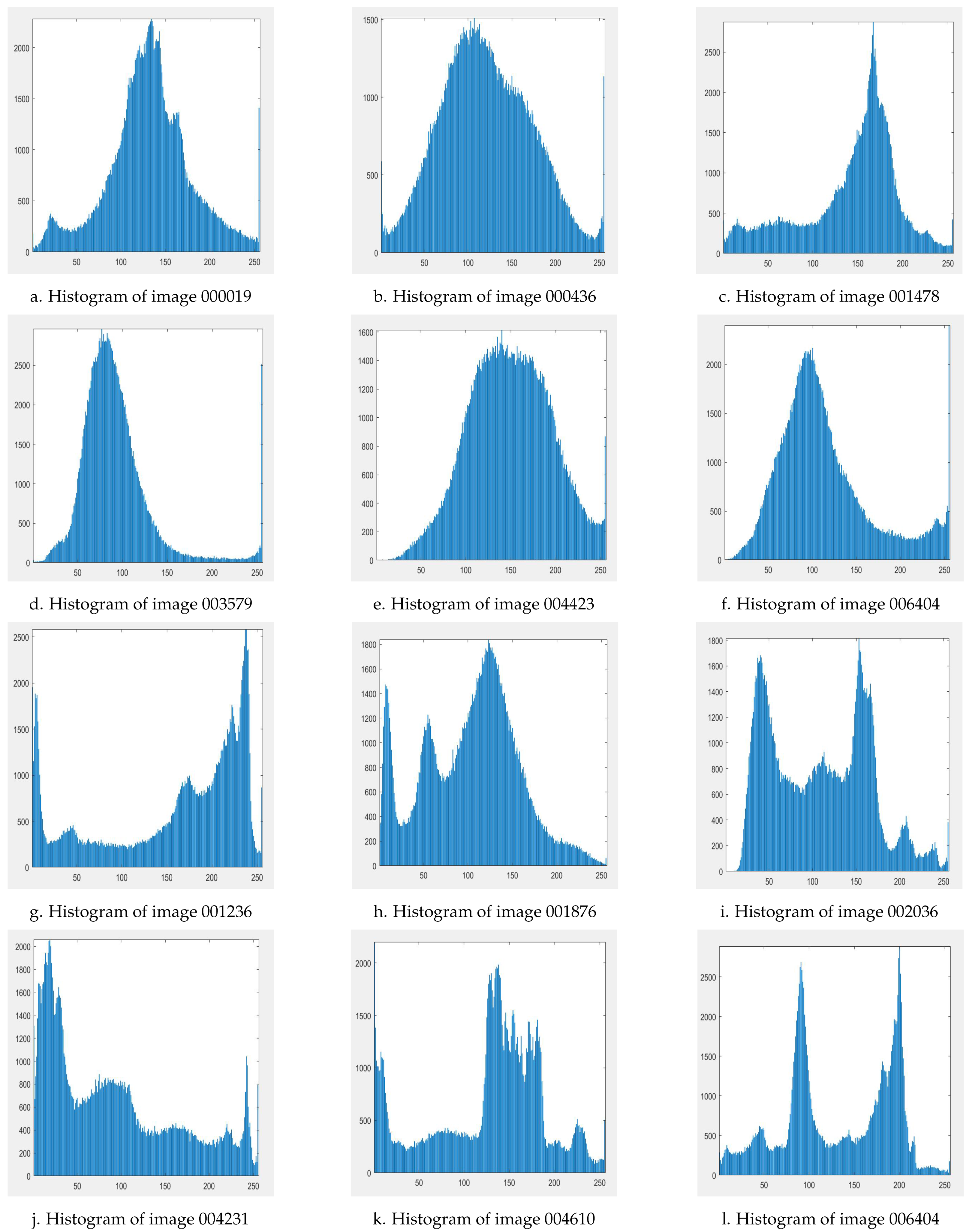 Applsci 12 11514 g003 Applsci 12 11514 g003