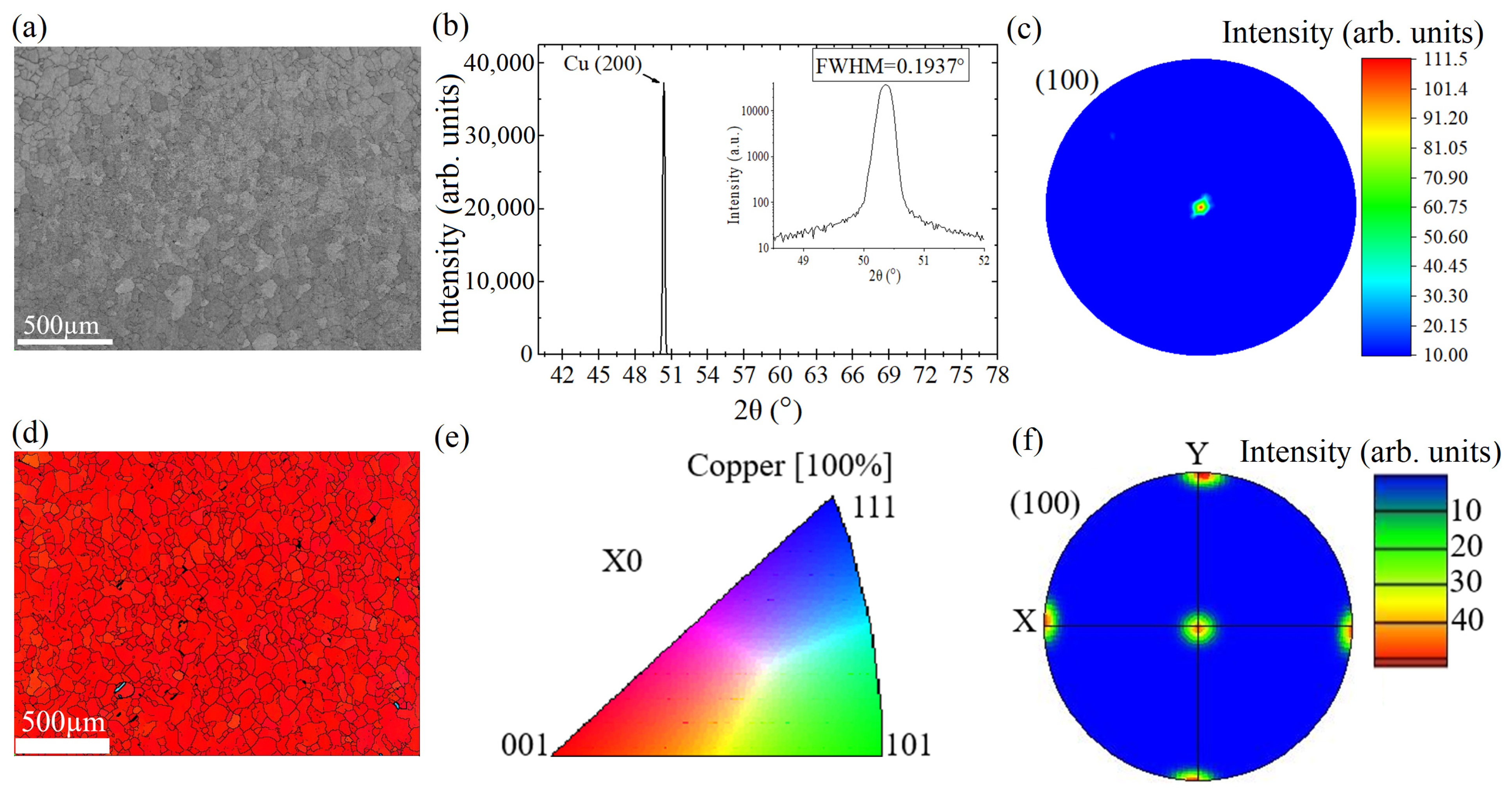 Applsci 12 11516 g001