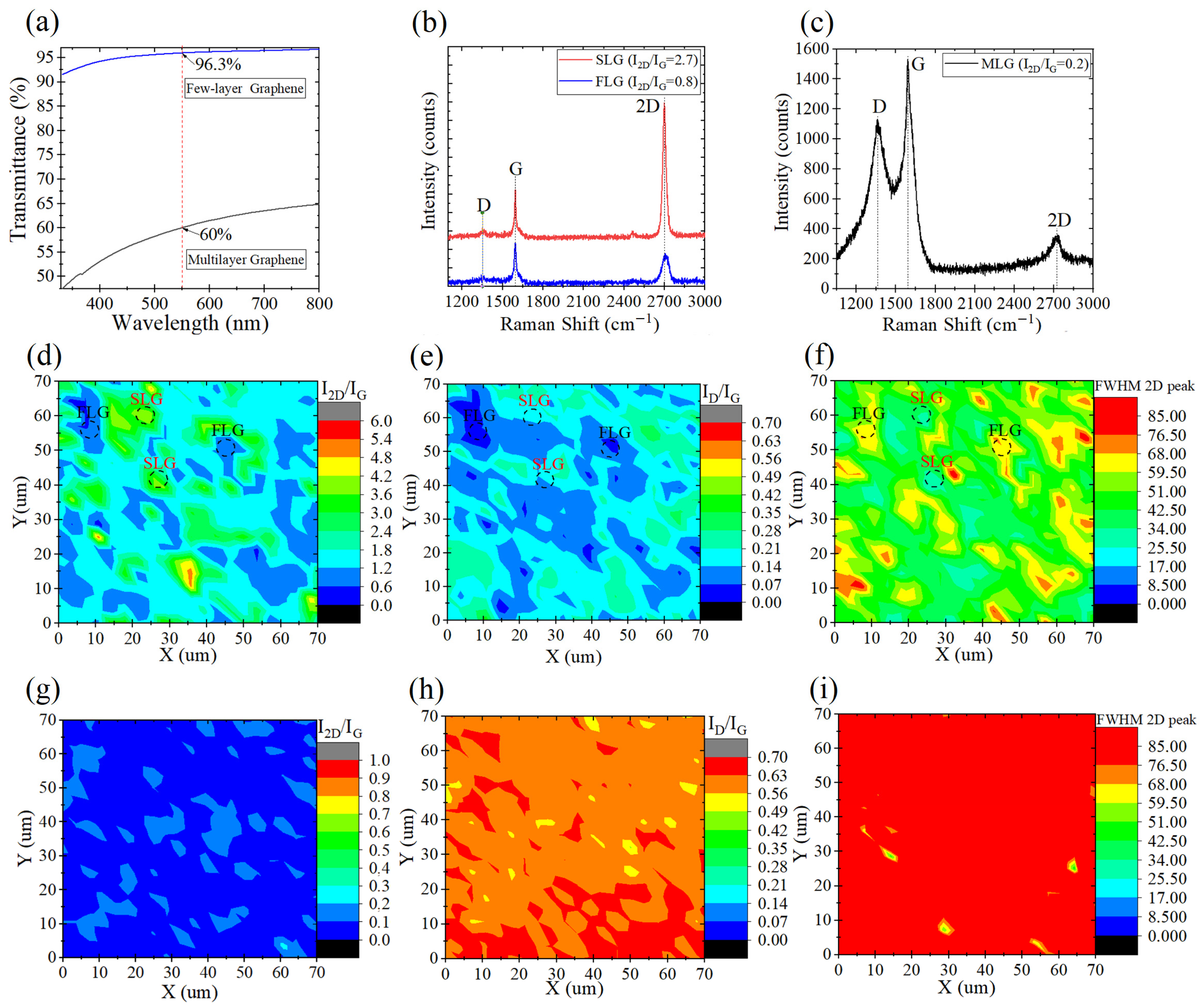 Applsci 12 11516 g003