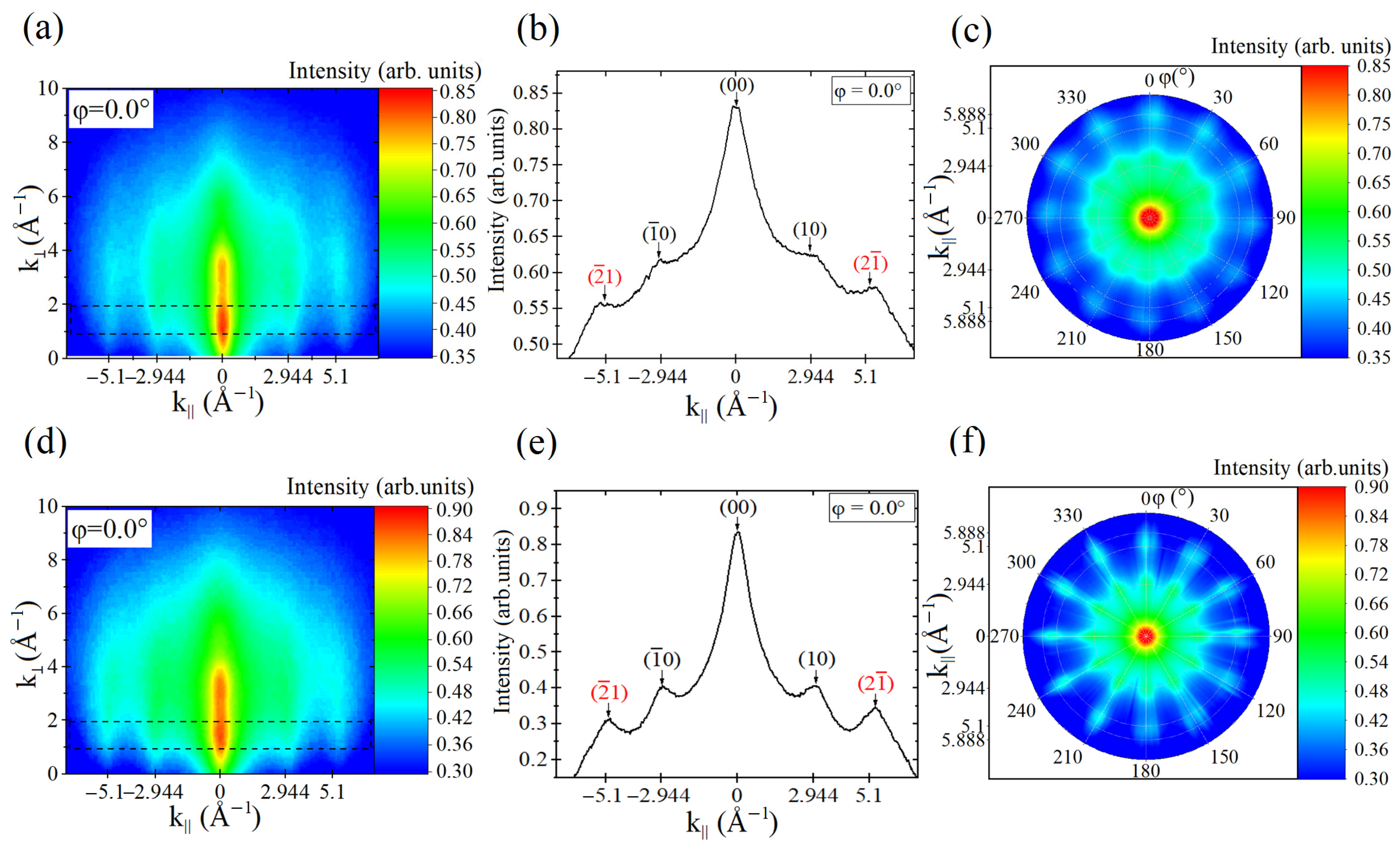 Applsci 12 11516 g004