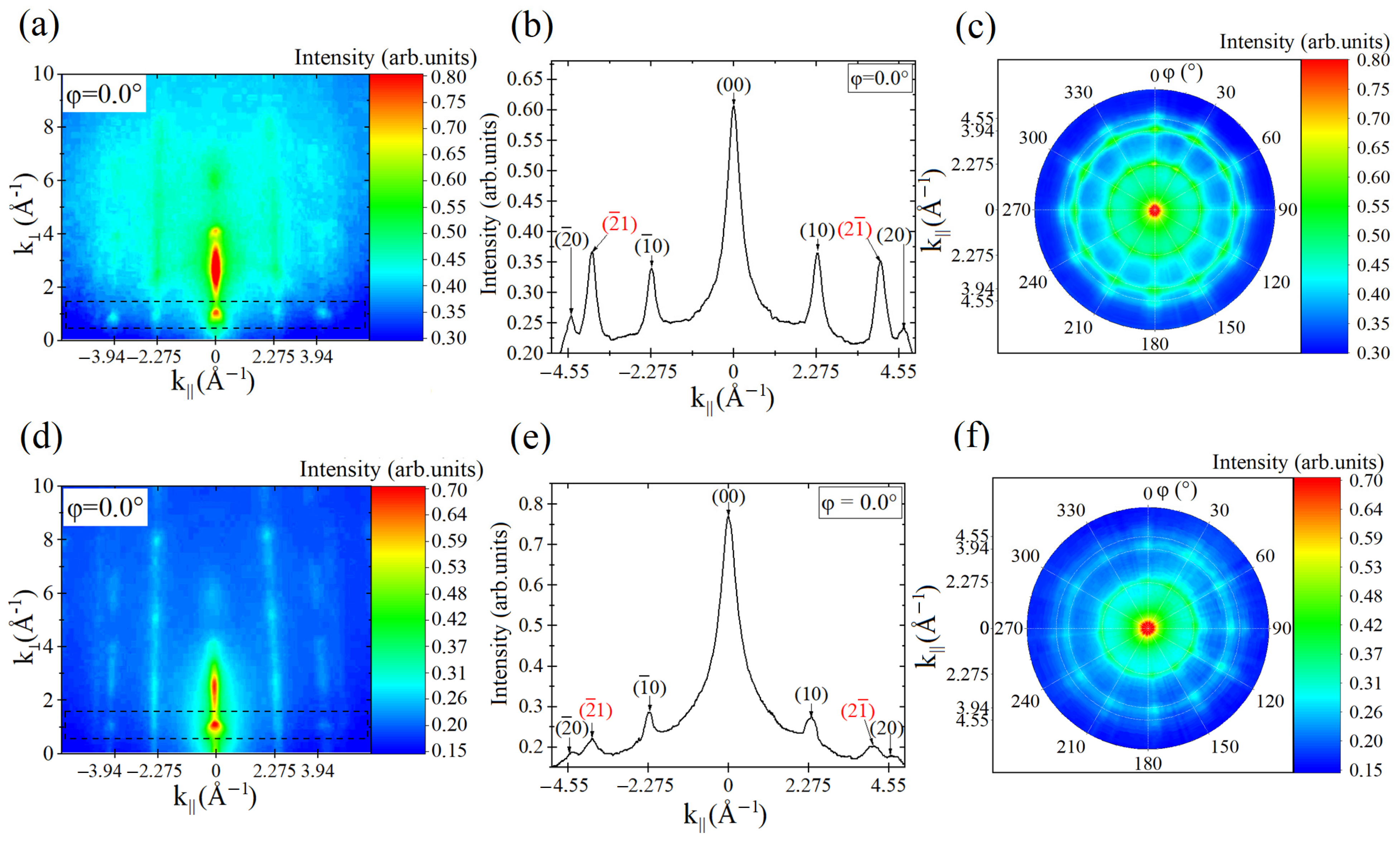 Applsci 12 11516 g005