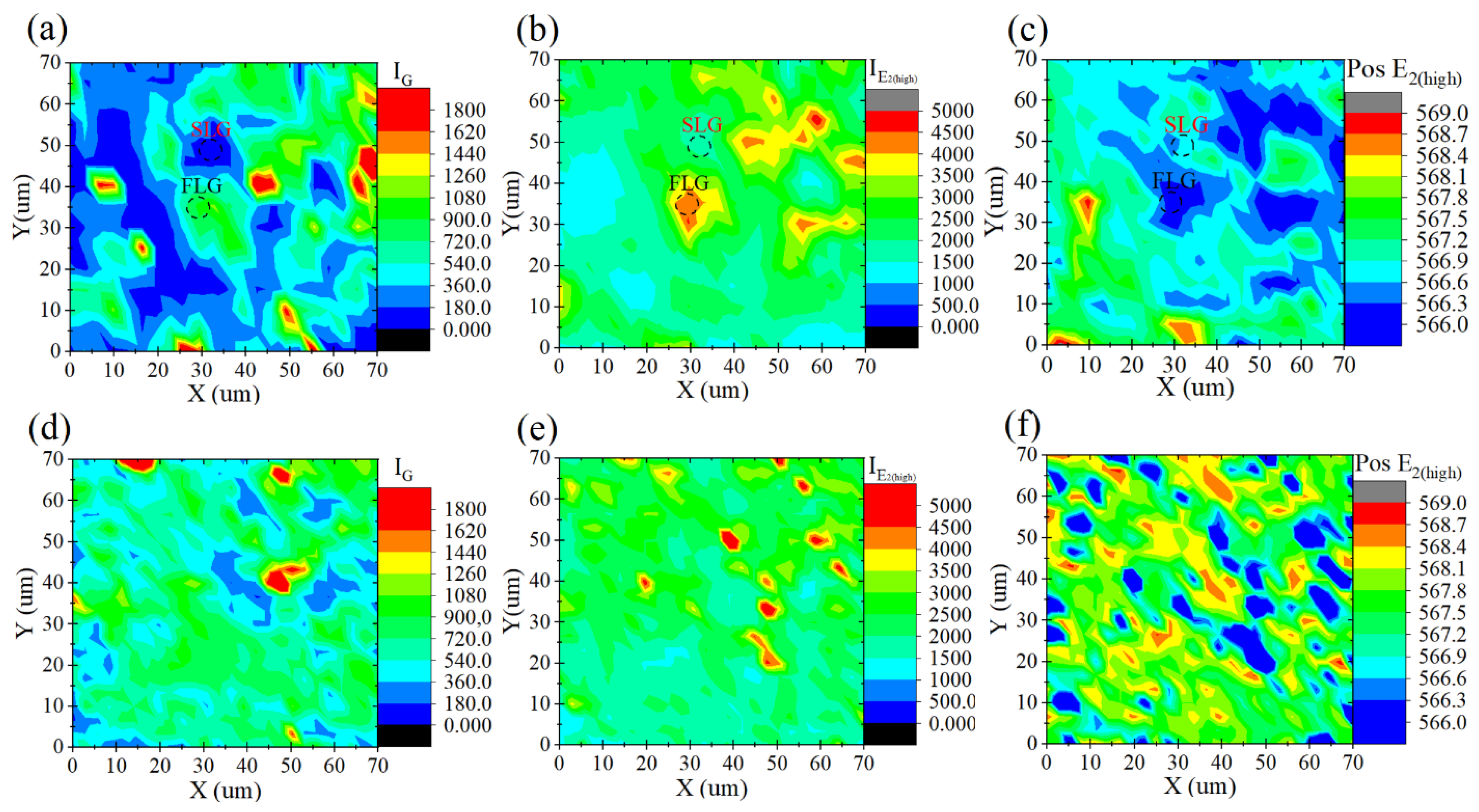 Applsci 12 11516 g007