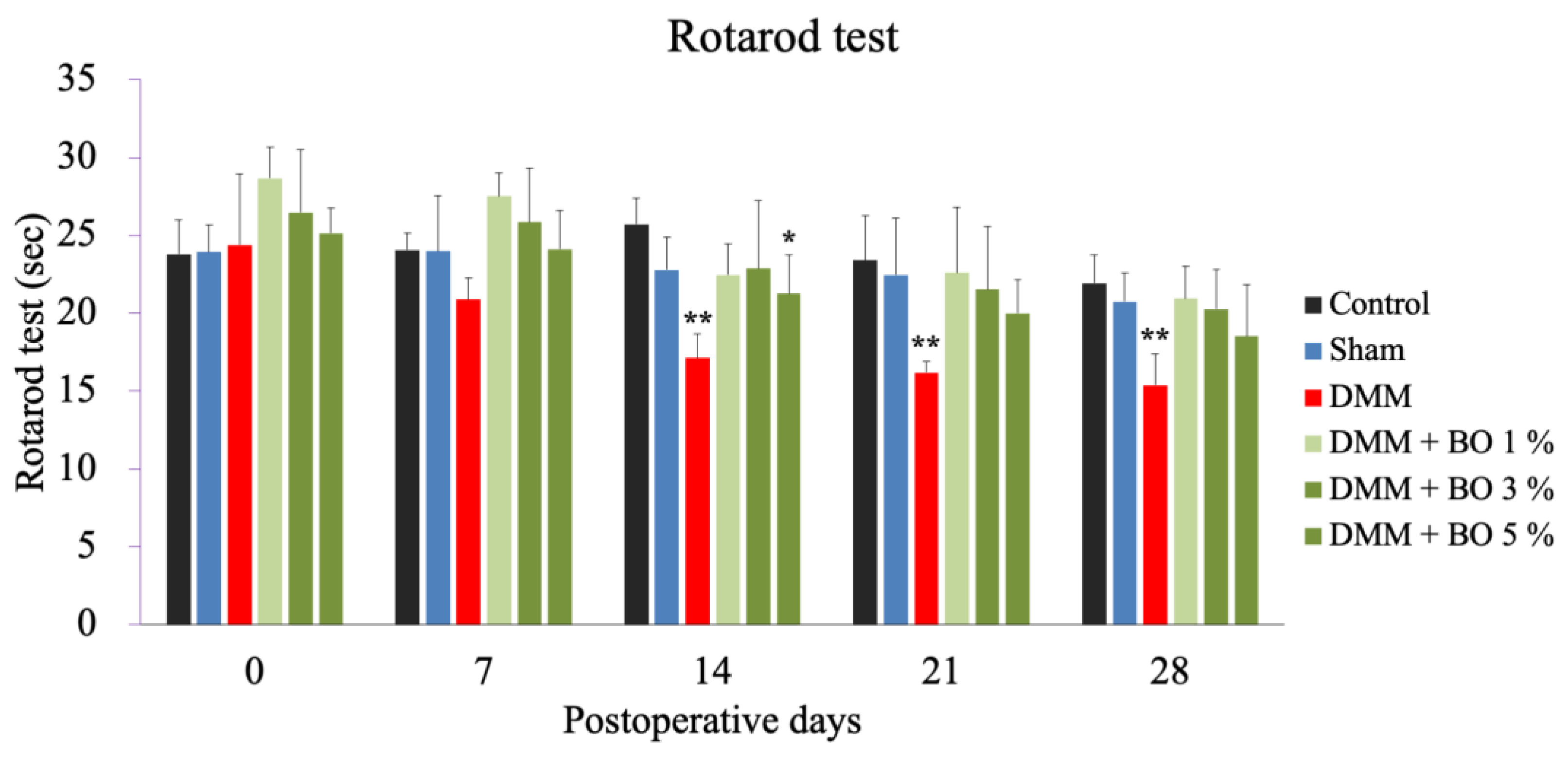 Applsci 12 11518 g002