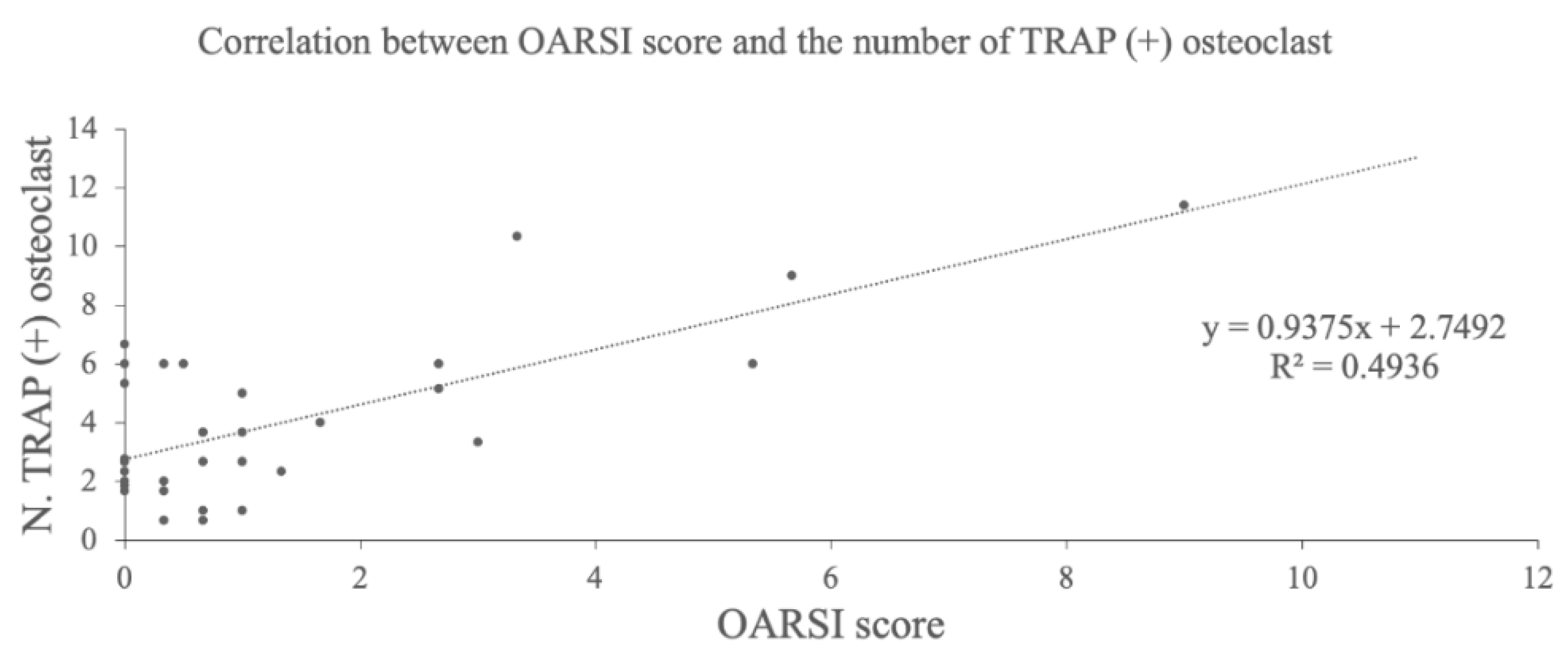 Applsci 12 11518 g005