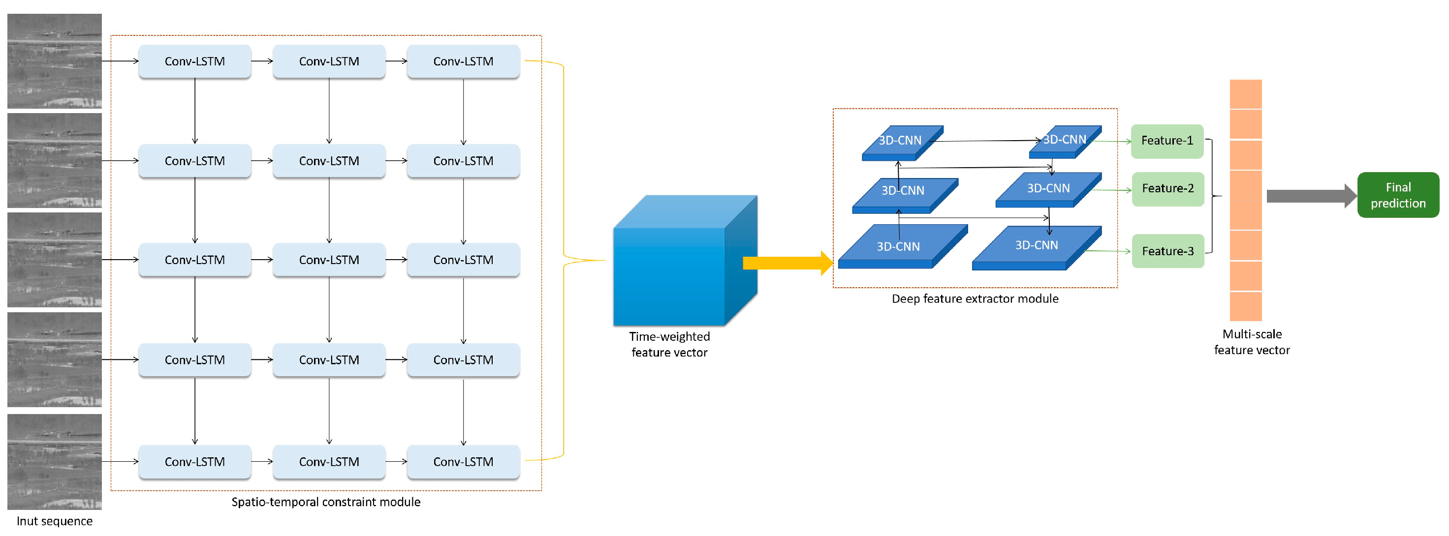 Applsci 12 11519 g005