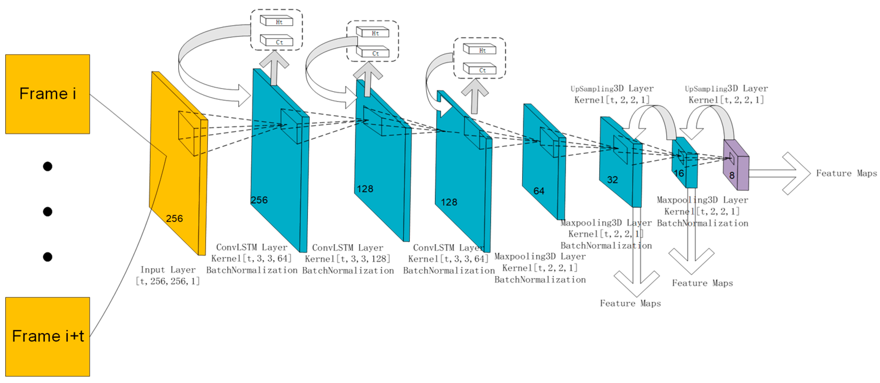 Applsci 12 11519 g006