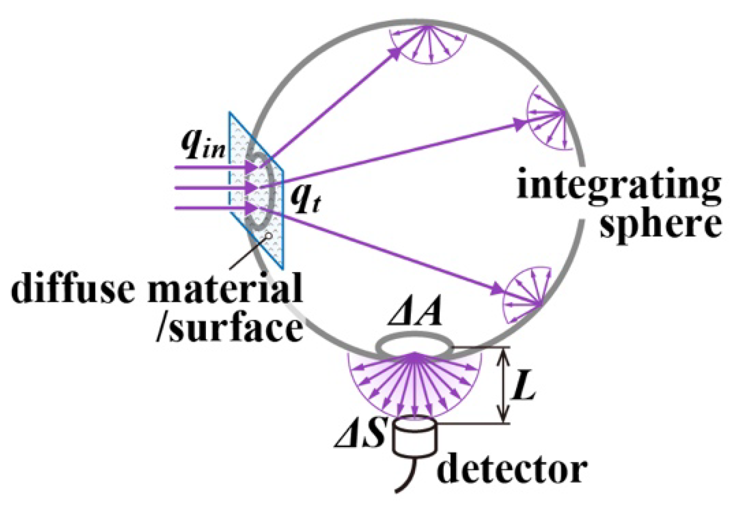 Applsci 12 11521 g001 Applsci 12 11521 g001