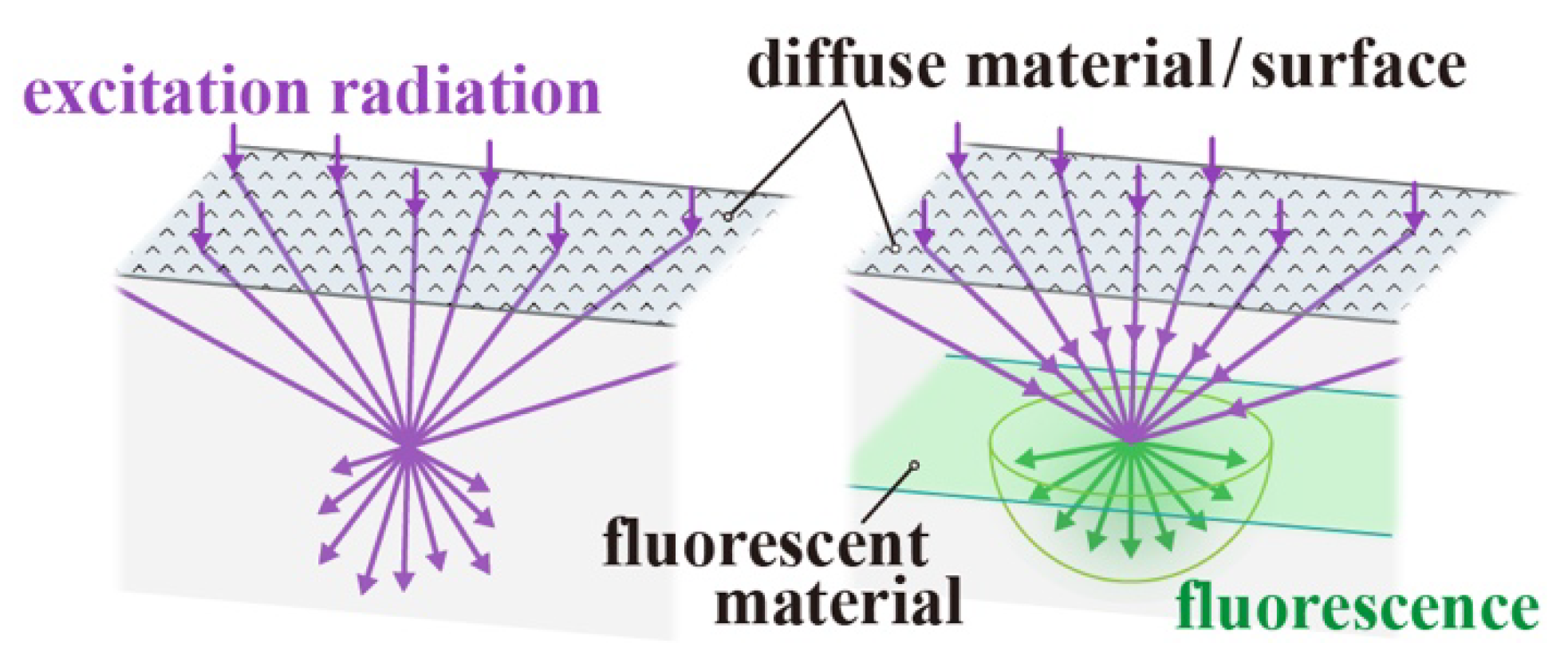 Applsci 12 11521 g002 Applsci 12 11521 g002