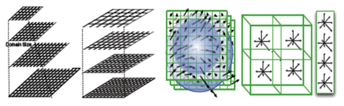 Applsci 12 11523 g003 Applsci 12 11523 g003