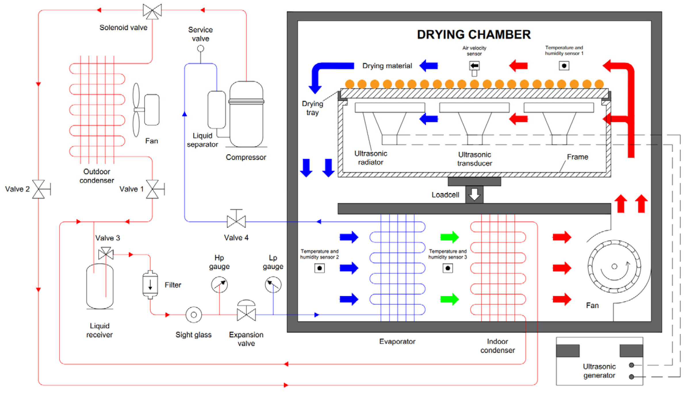 Applsci 12 11525 g001