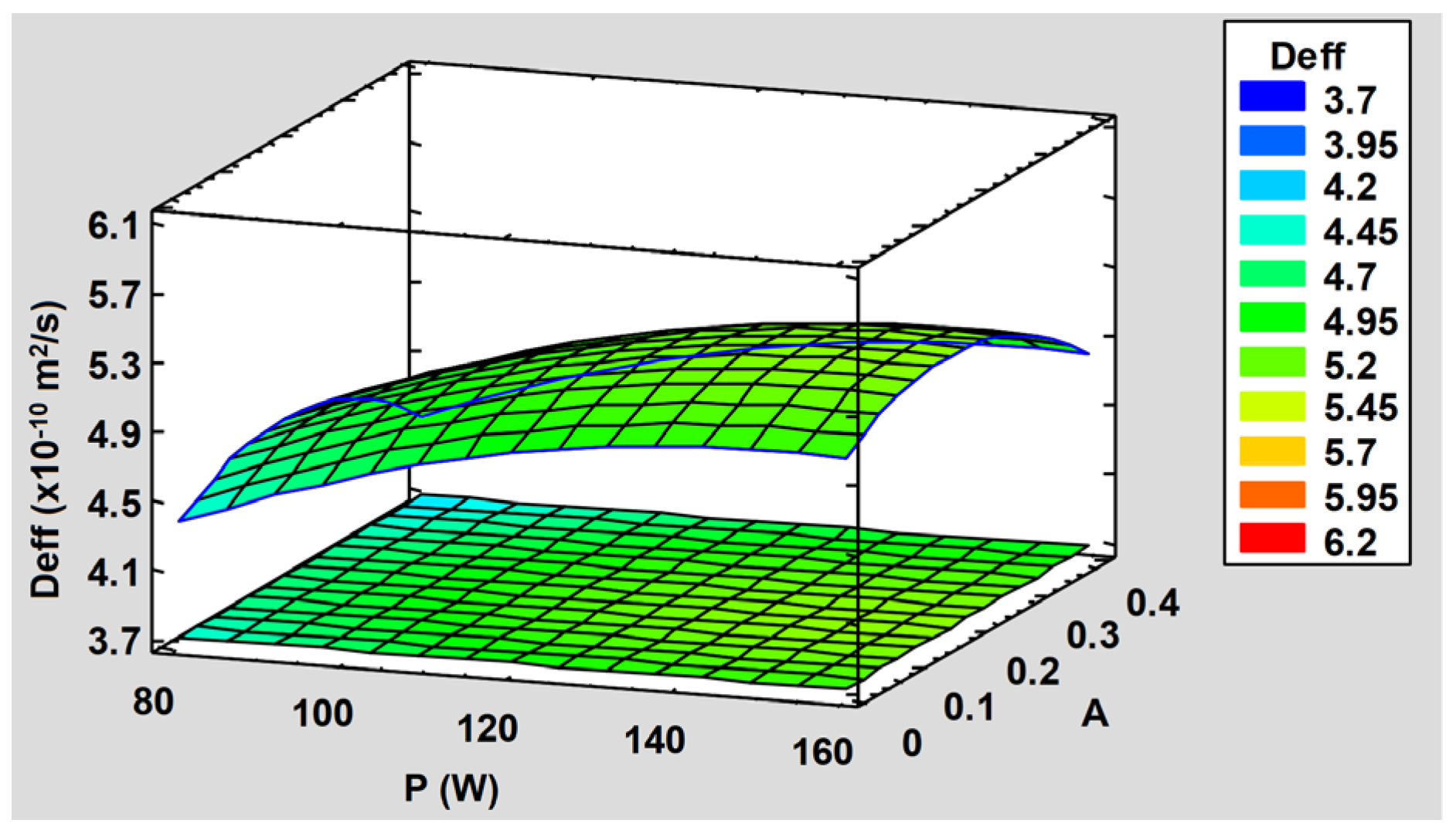 Applsci 12 11525 g016