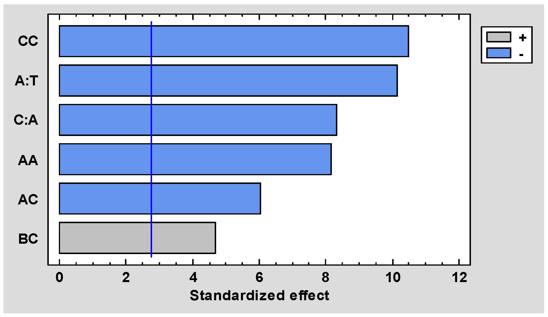 Applsci 12 11525 g017