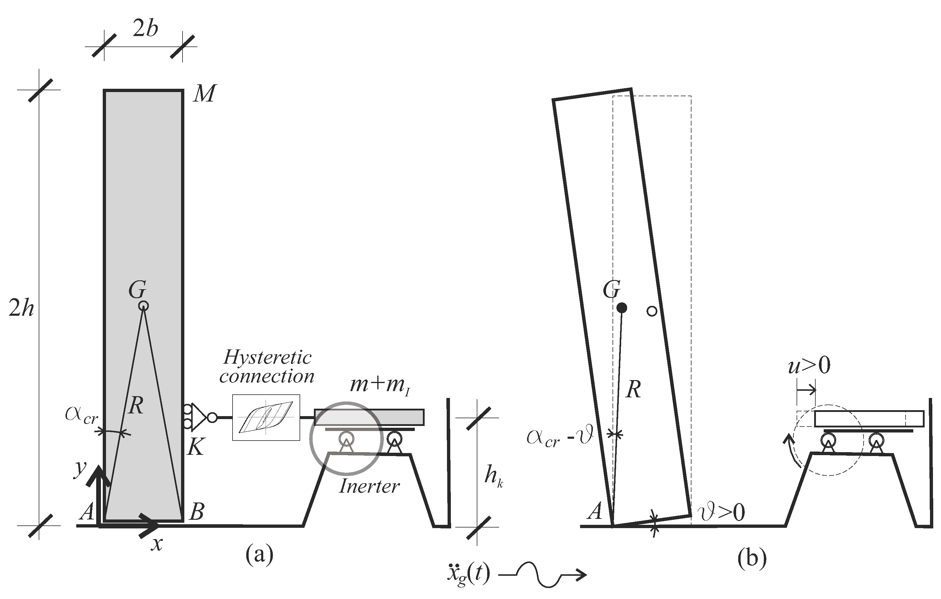 Applsci 12 11527 g001