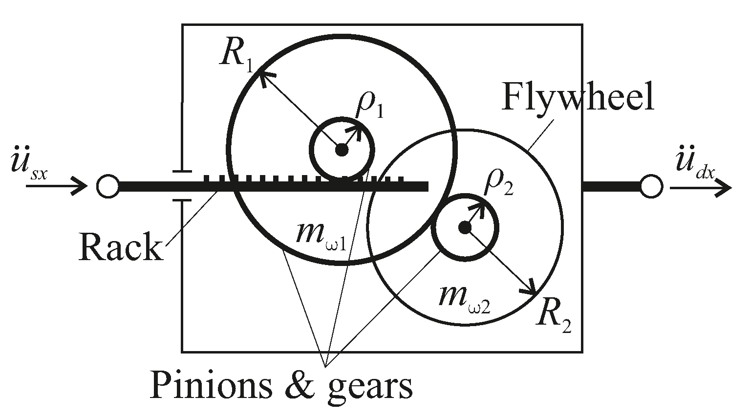 Applsci 12 11527 g002