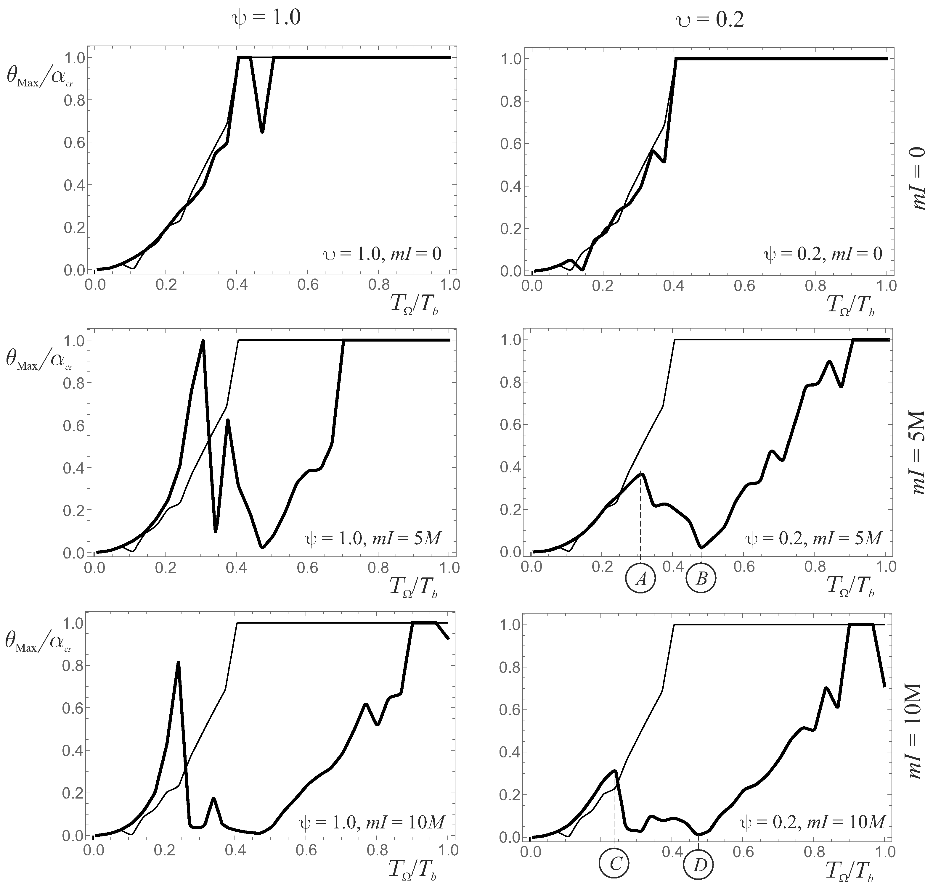 Applsci 12 11527 g003
