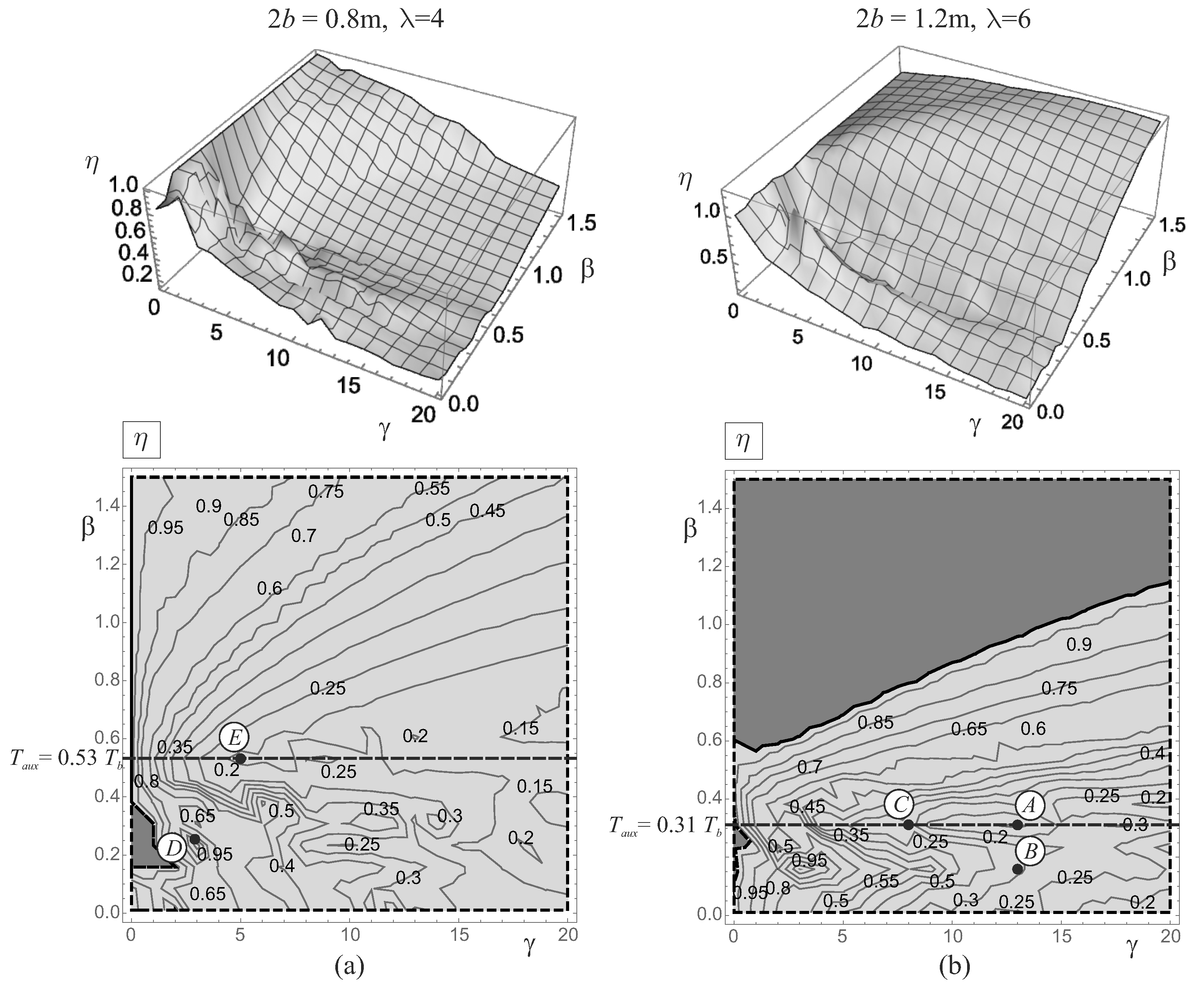 Applsci 12 11527 g008