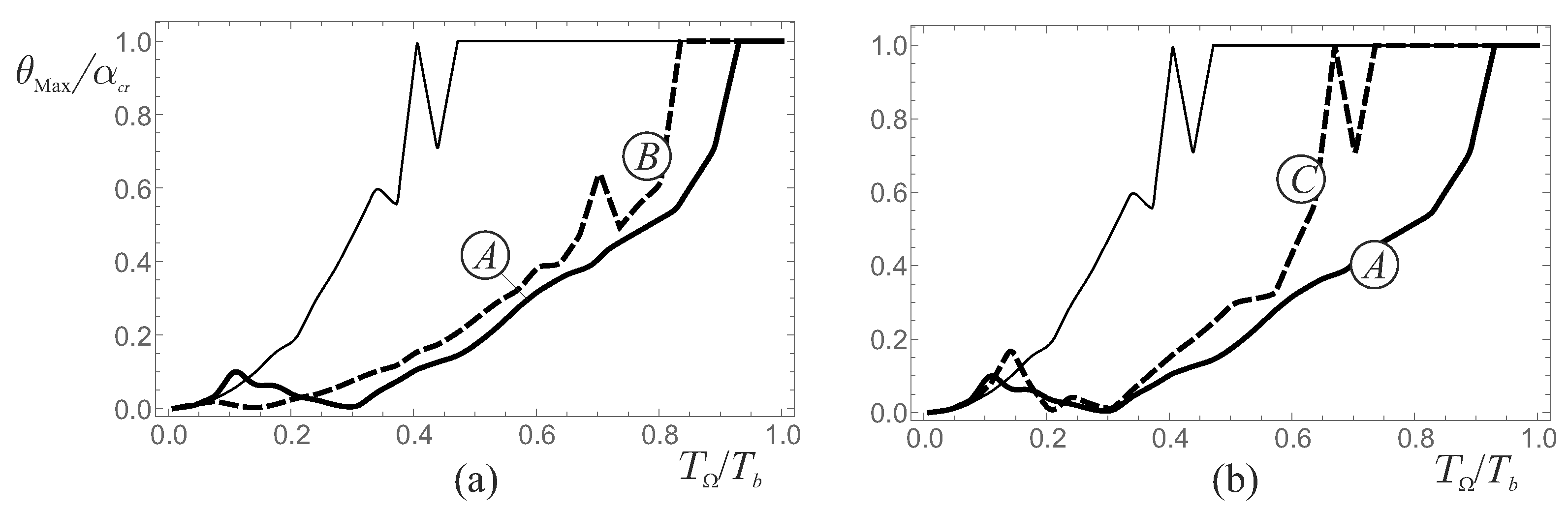 Applsci 12 11527 g009