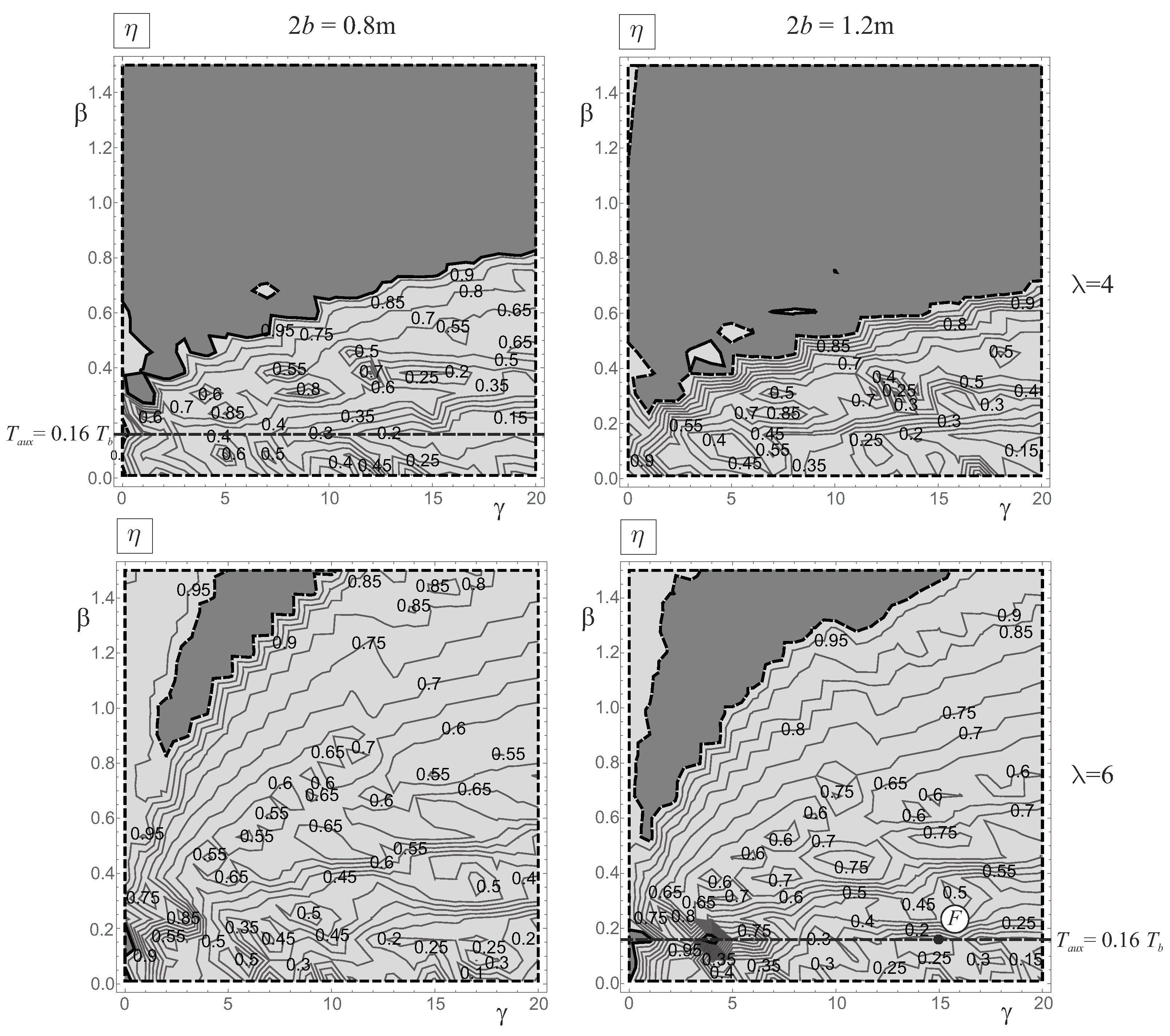 Applsci 12 11527 g011