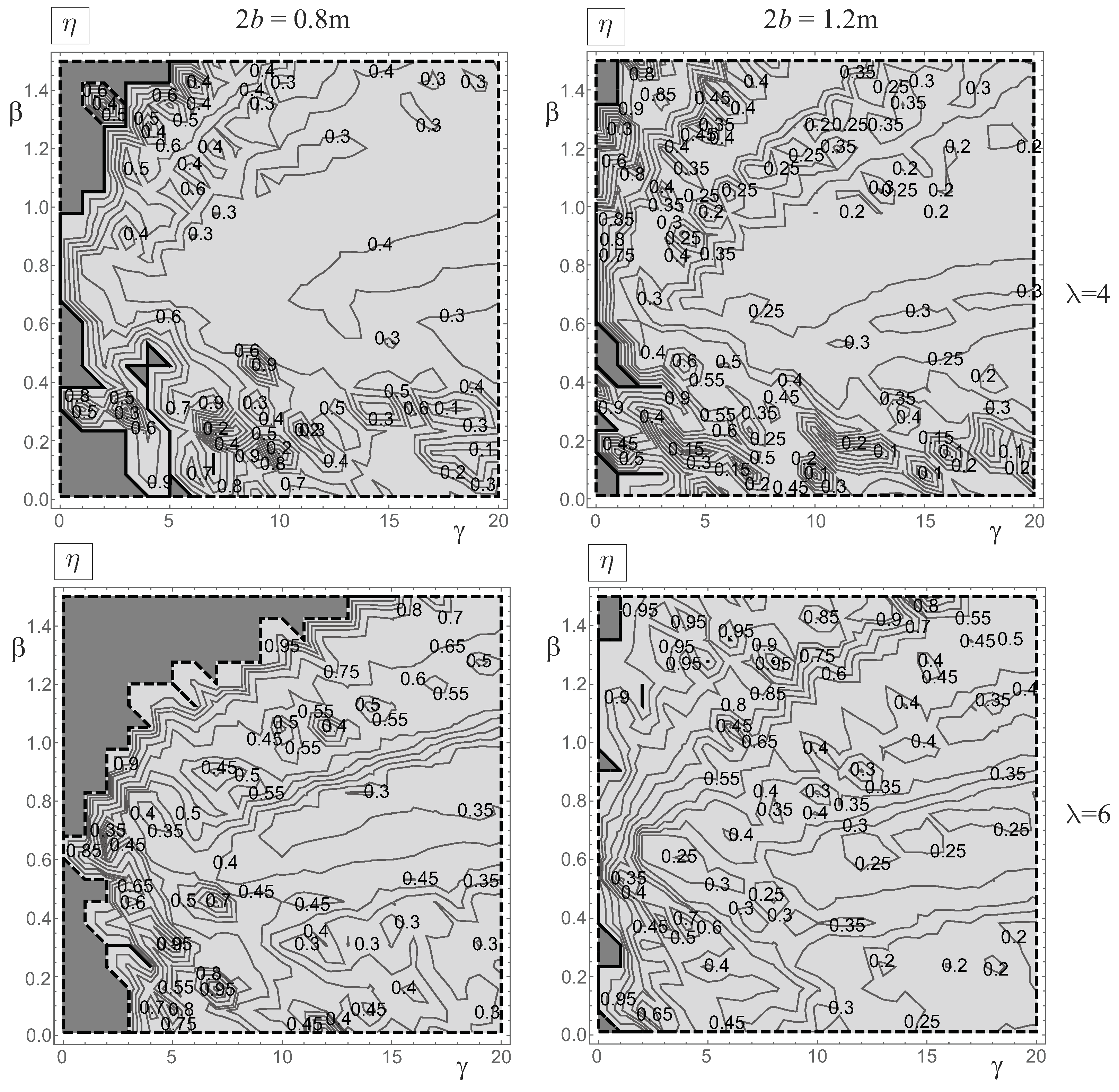 Applsci 12 11527 g013