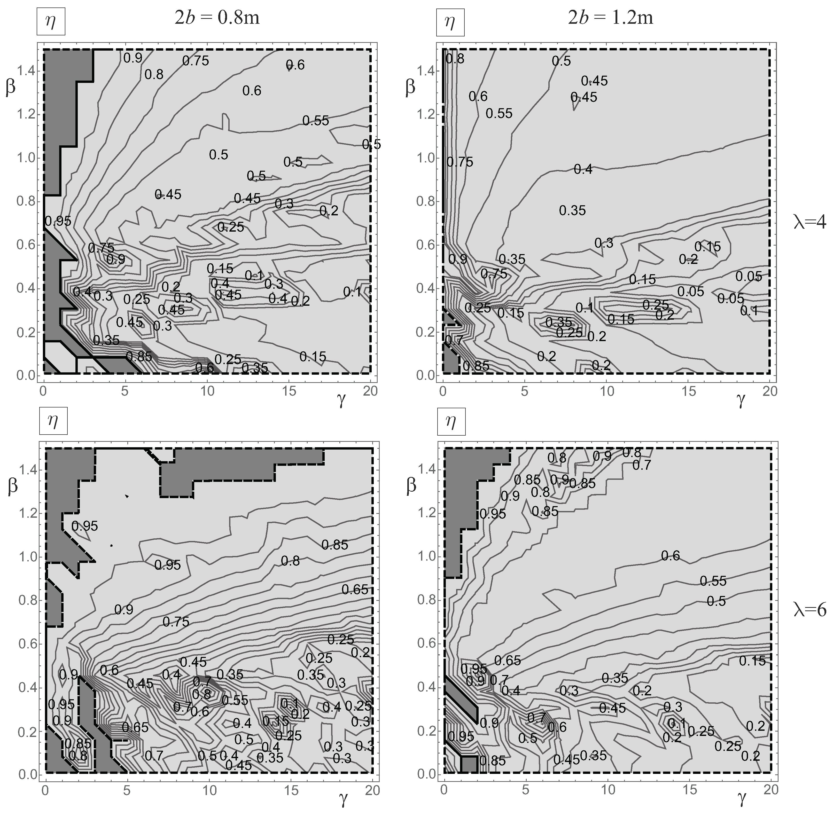 Applsci 12 11527 g014