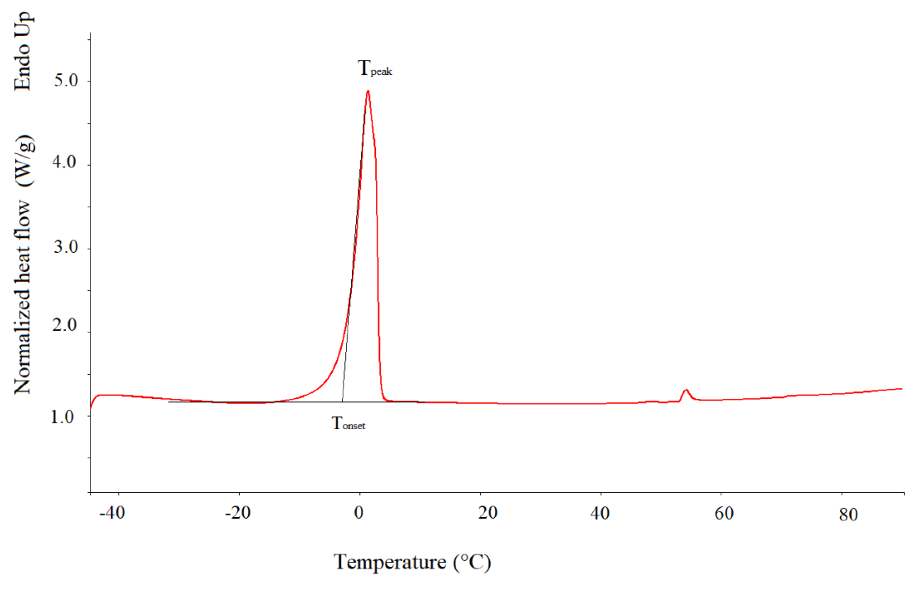 Applsci 12 11528 g001