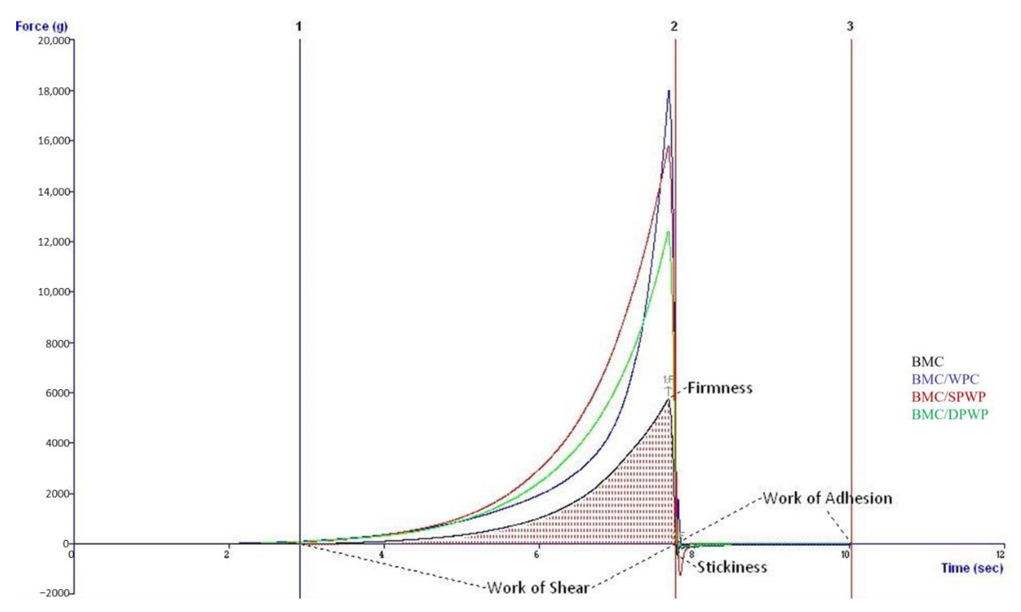 Applsci 12 11528 g002