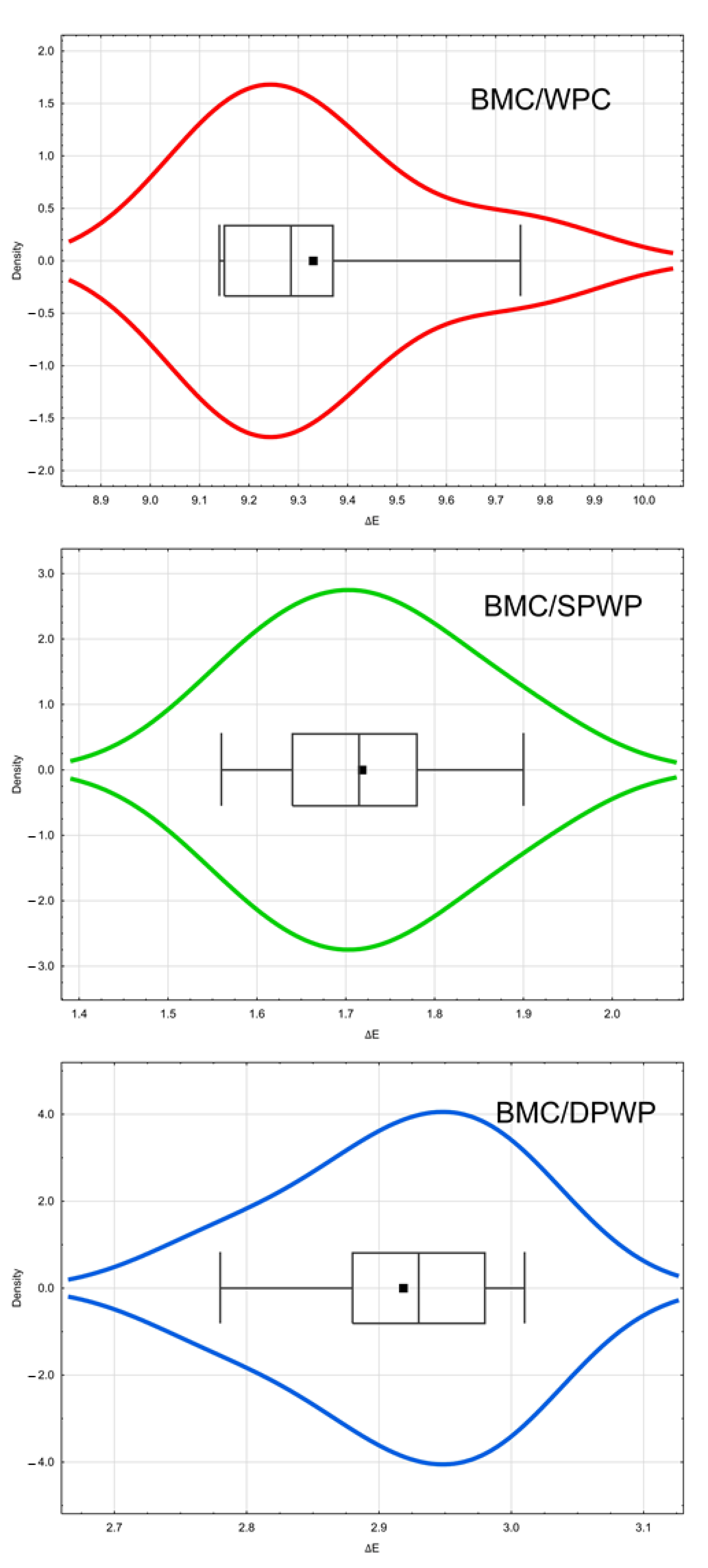 Applsci 12 11528 g003