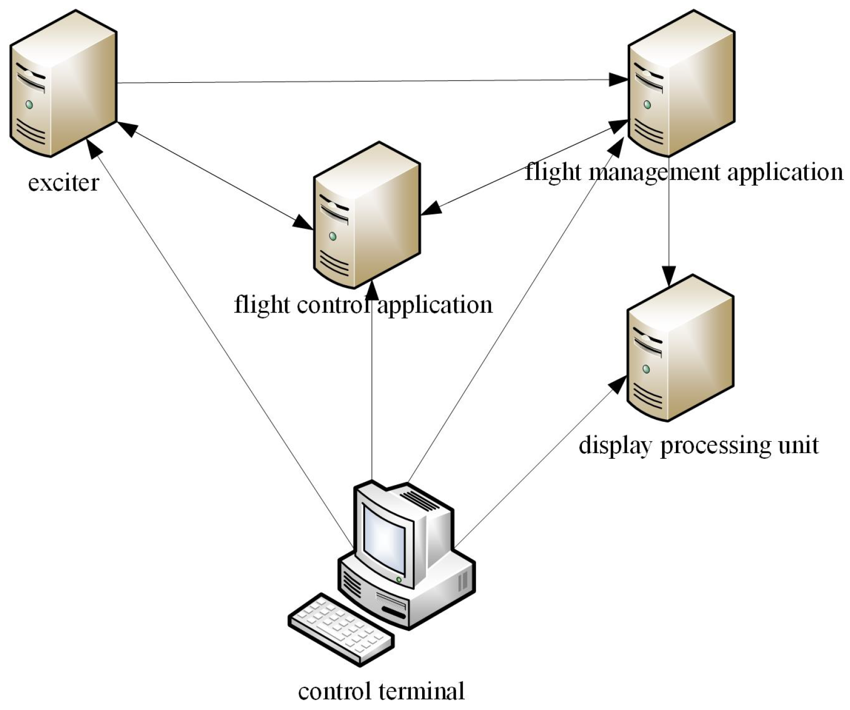 Applsci 12 11533 g009 Applsci 12 11533 g009