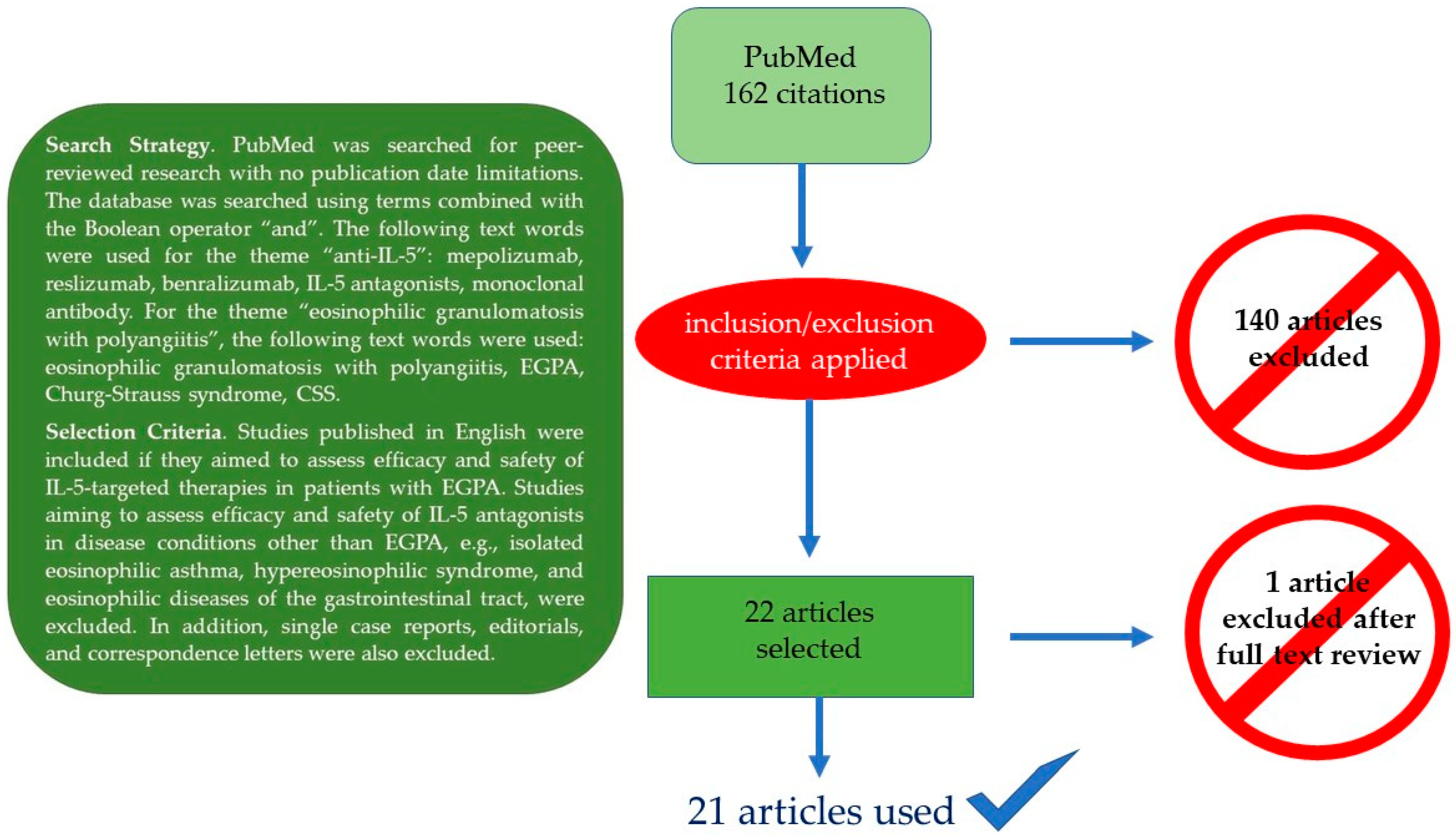 Applsci 12 11535 g002 Applsci 12 11535 g002