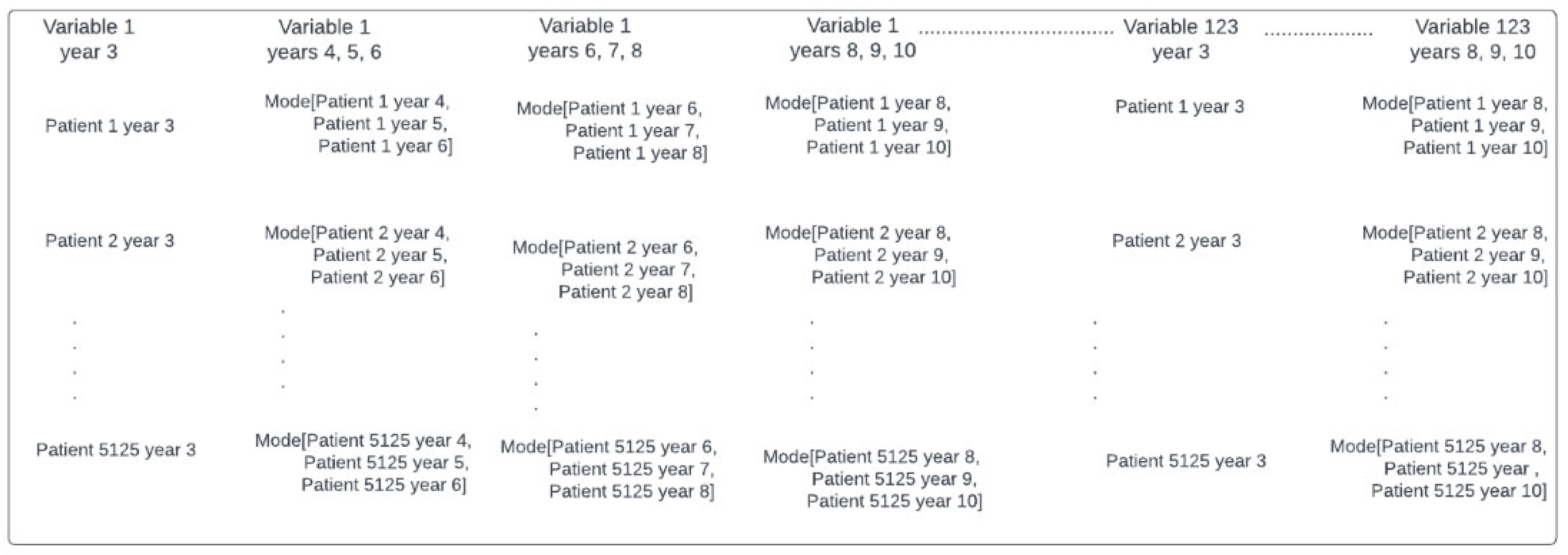 Applsci 12 11536 g002