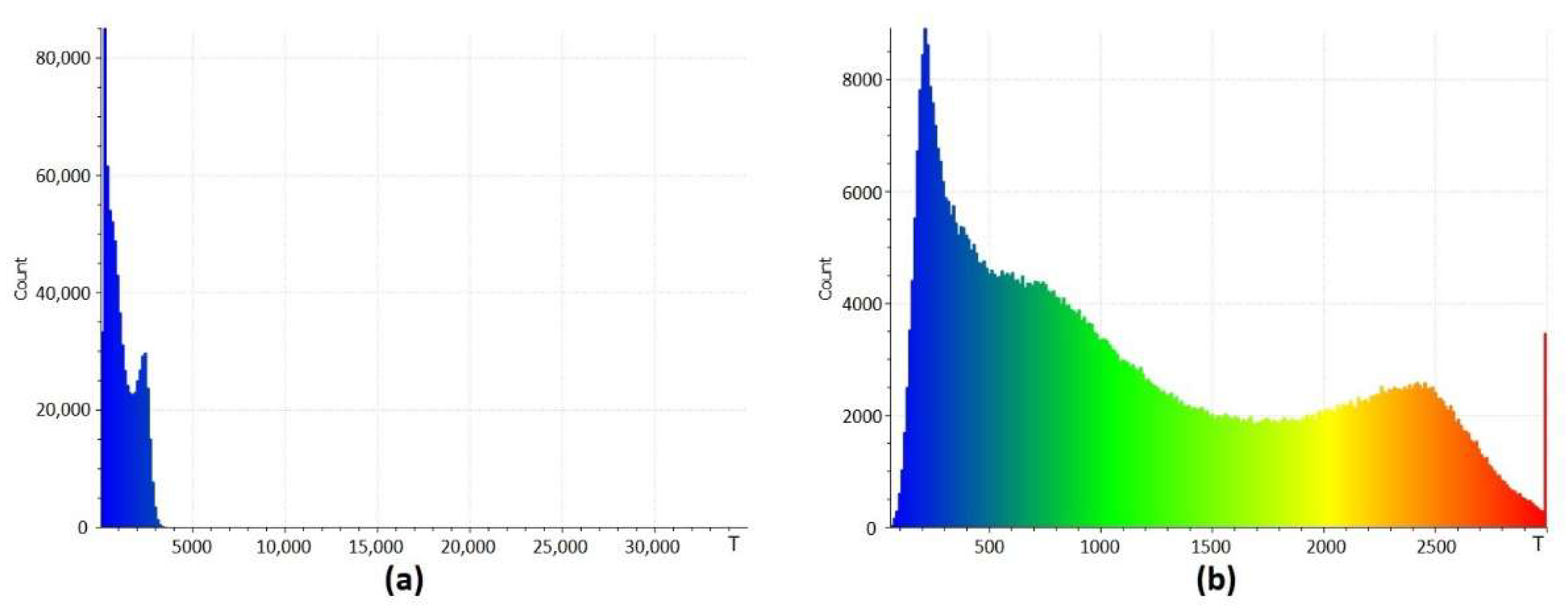 Applsci 12 11540 g002