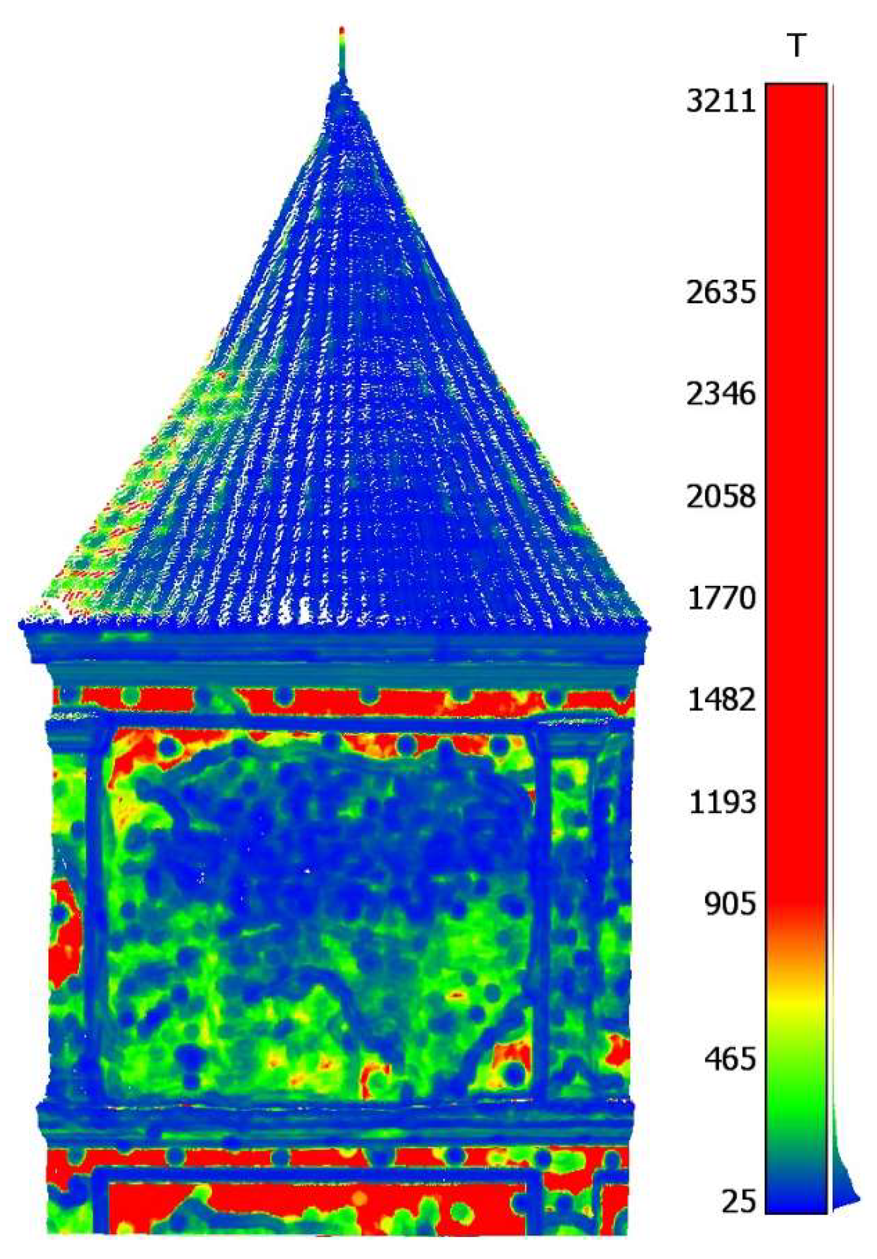 Applsci 12 11540 g007