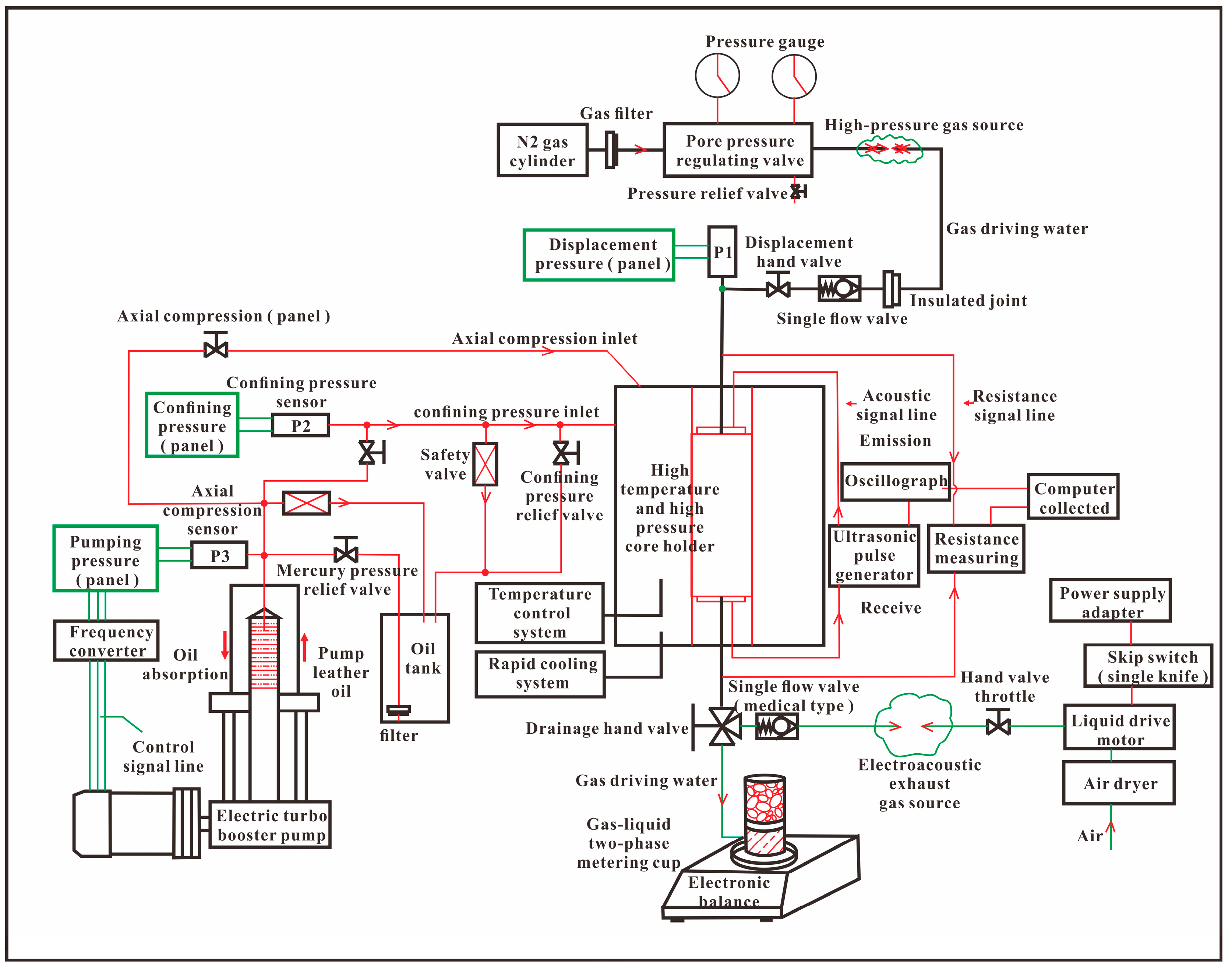 Applsci 12 11543 g002