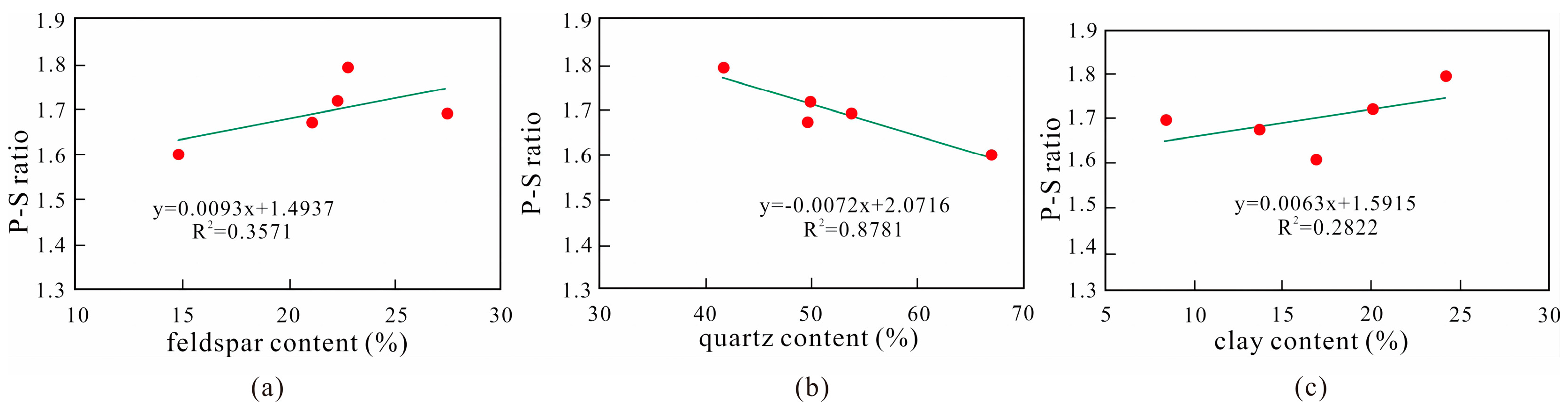 Applsci 12 11543 g007