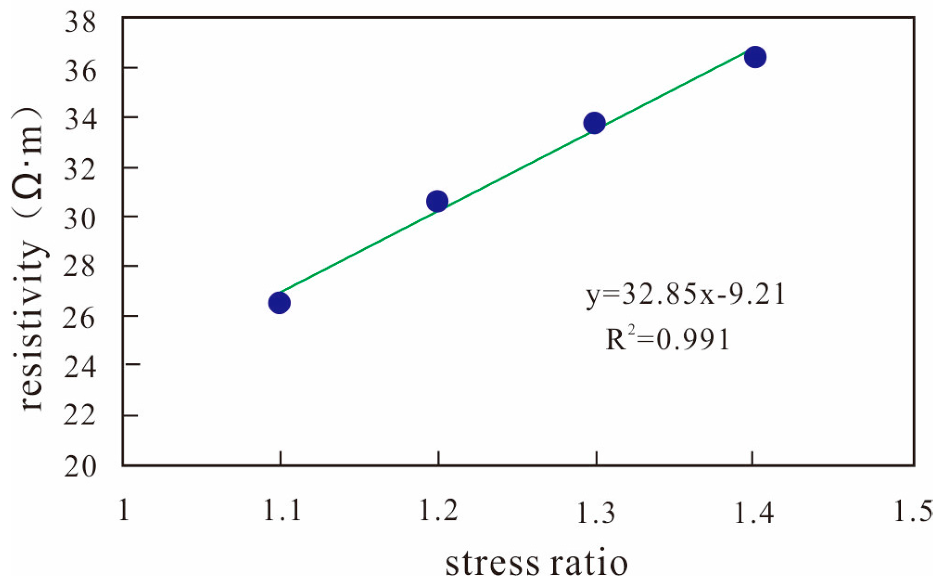 Applsci 12 11543 g008