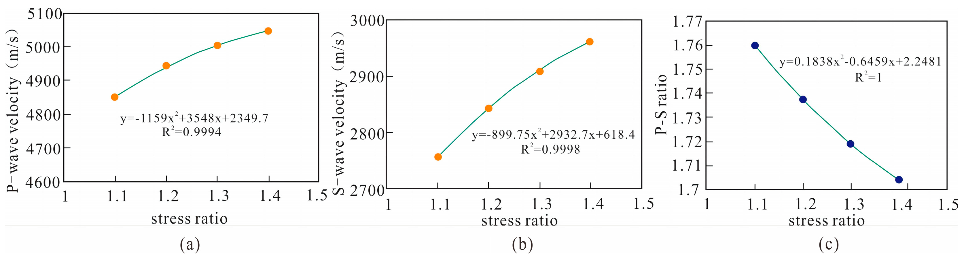 Applsci 12 11543 g009