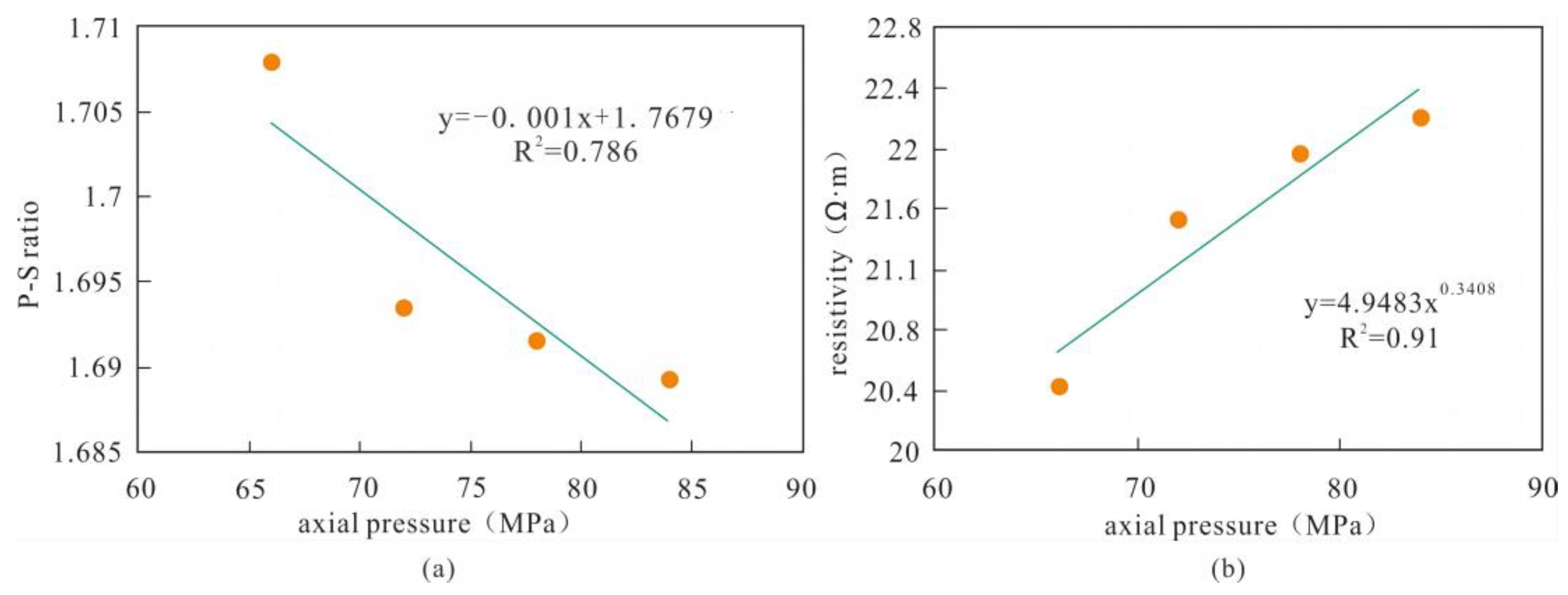 Applsci 12 11543 g013