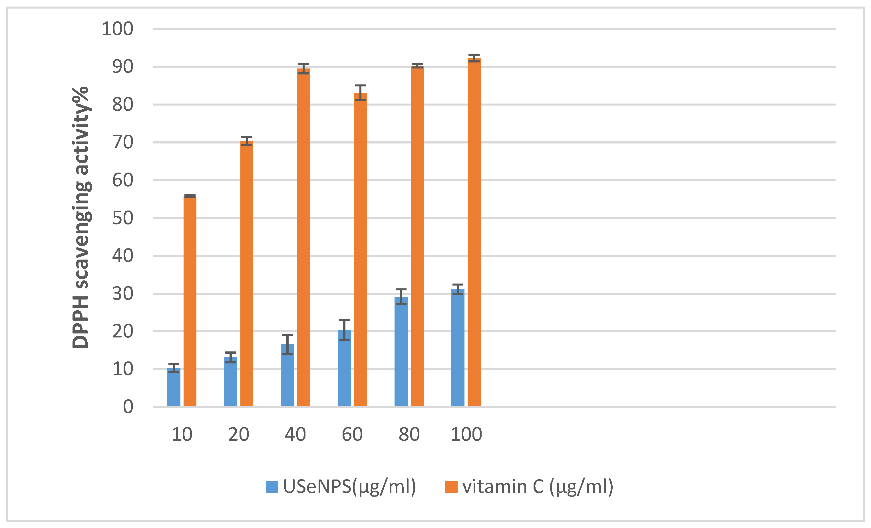 Applsci 12 11546 g013