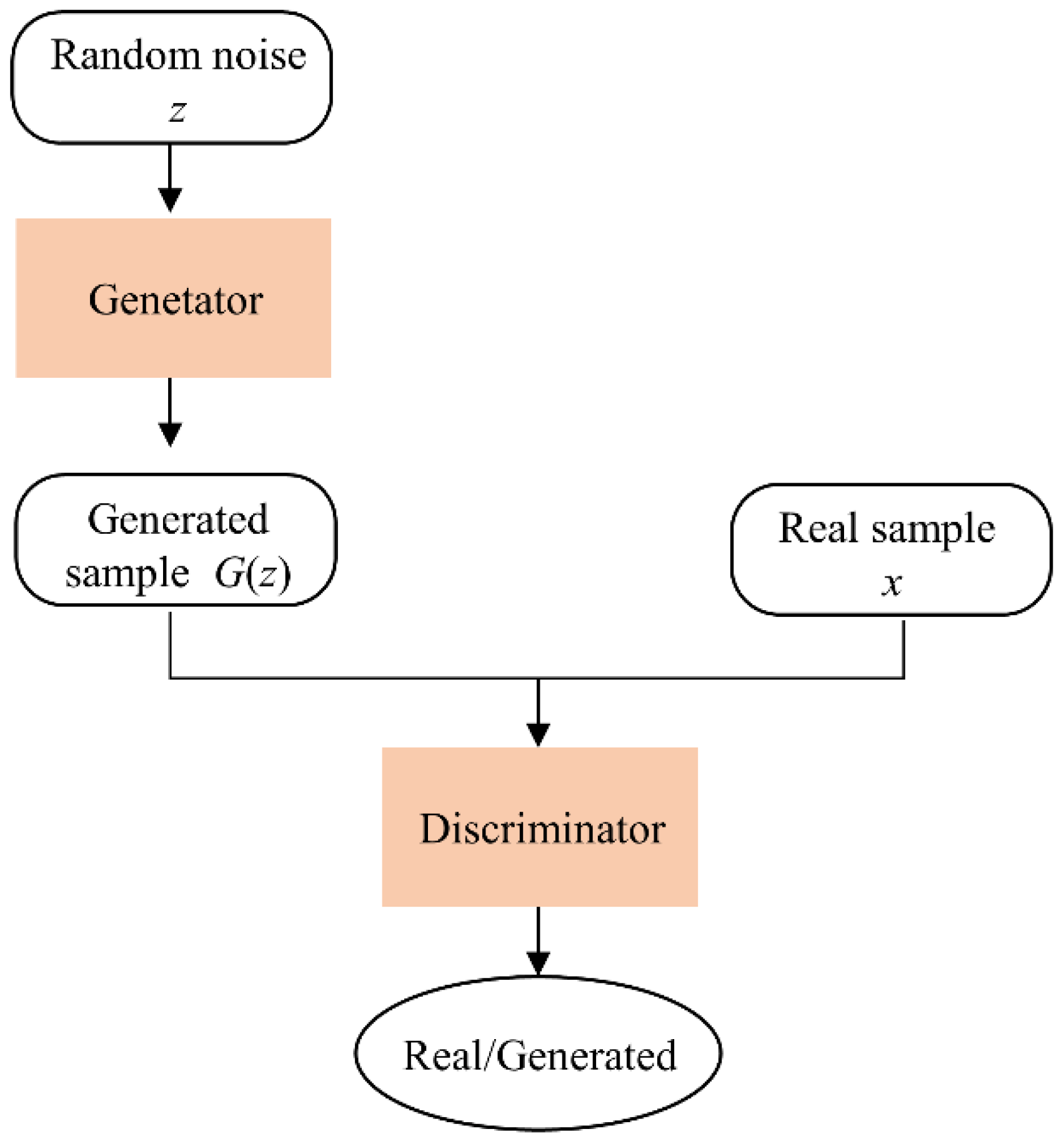 Applsci 12 11552 g001