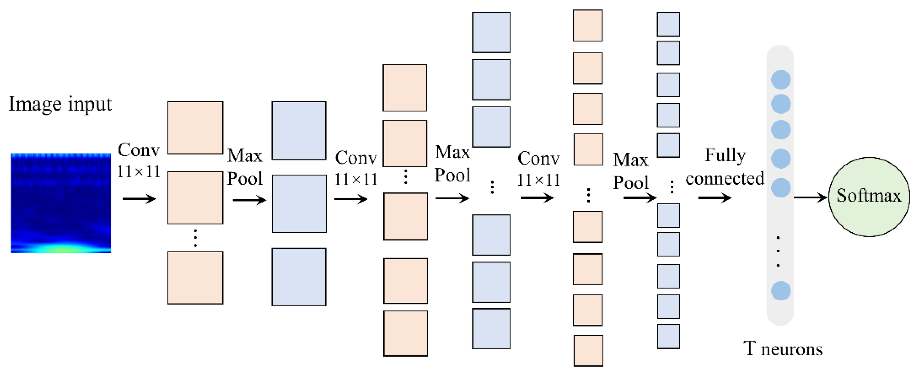 Applsci 12 11552 g005