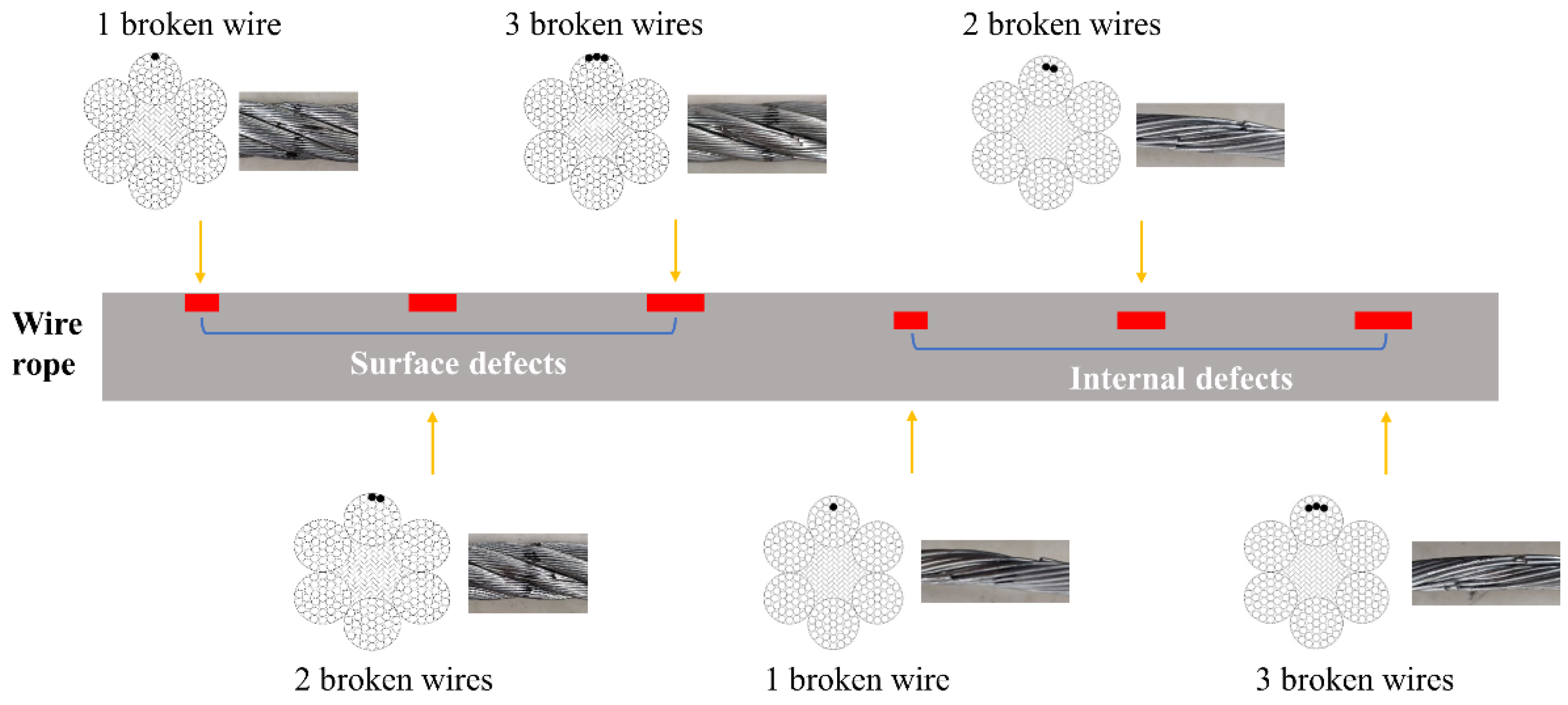 Applsci 12 11552 g006