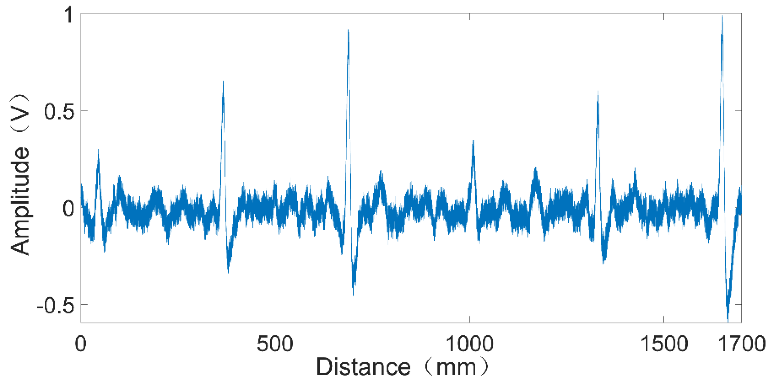 Applsci 12 11552 g009