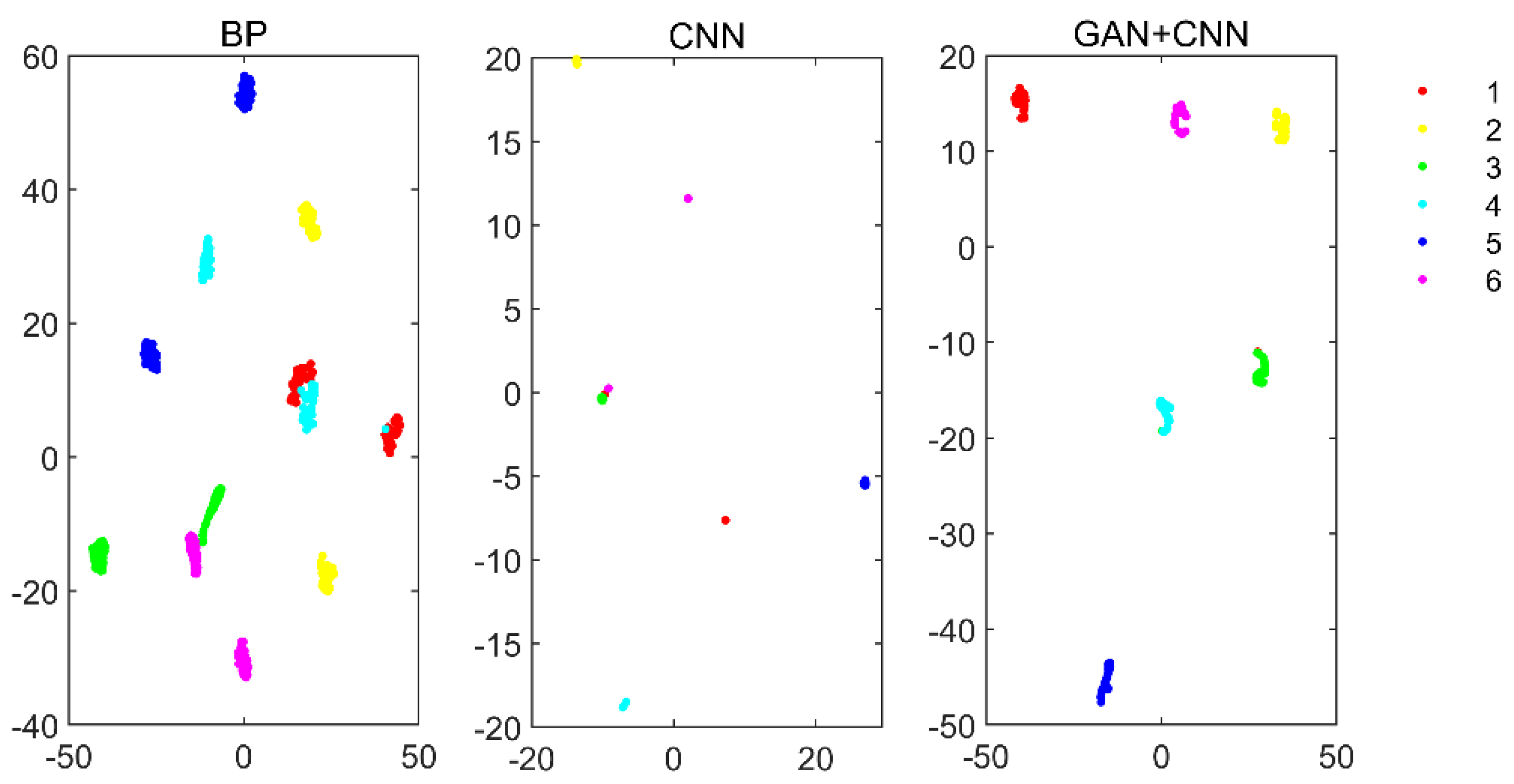 Applsci 12 11552 g014