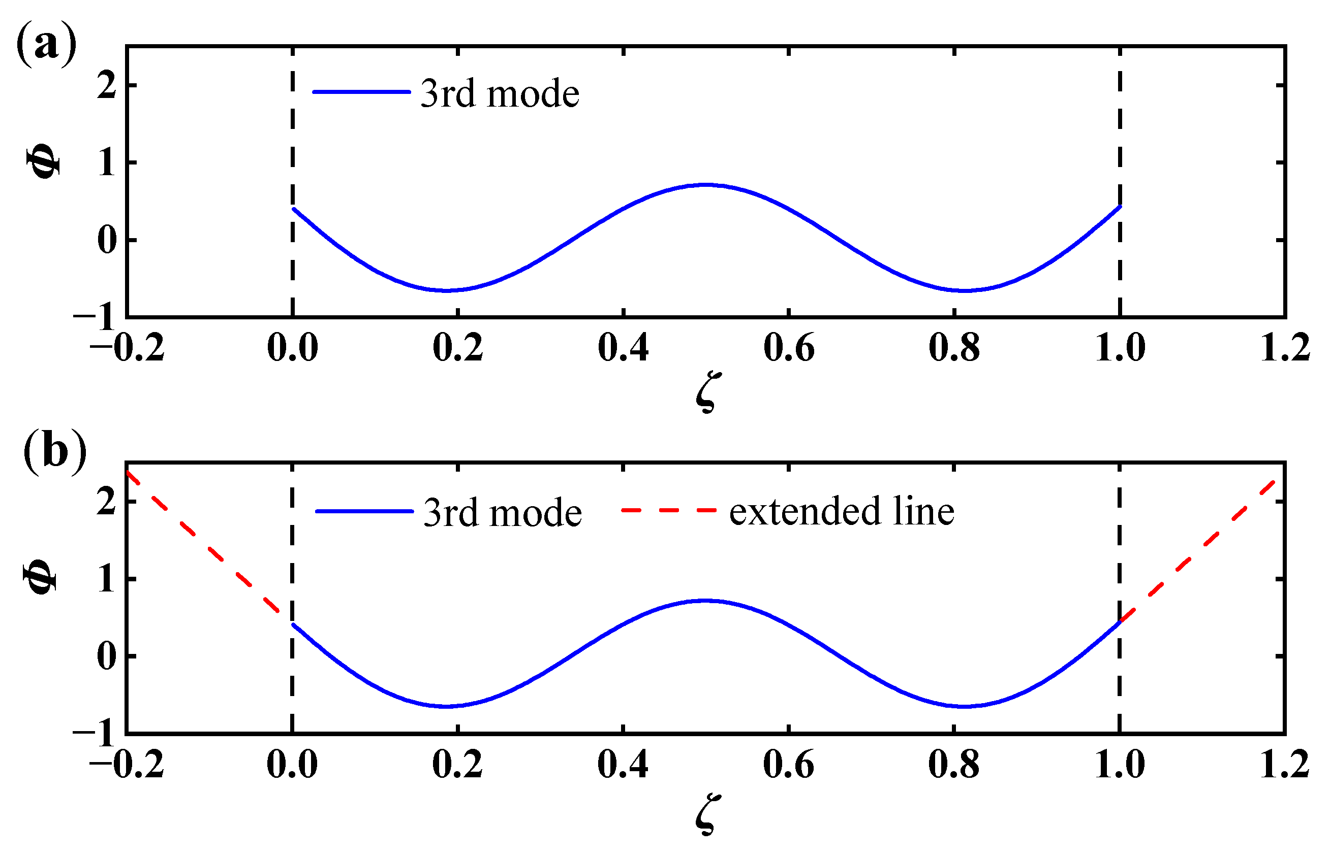 Applsci 12 11561 g002