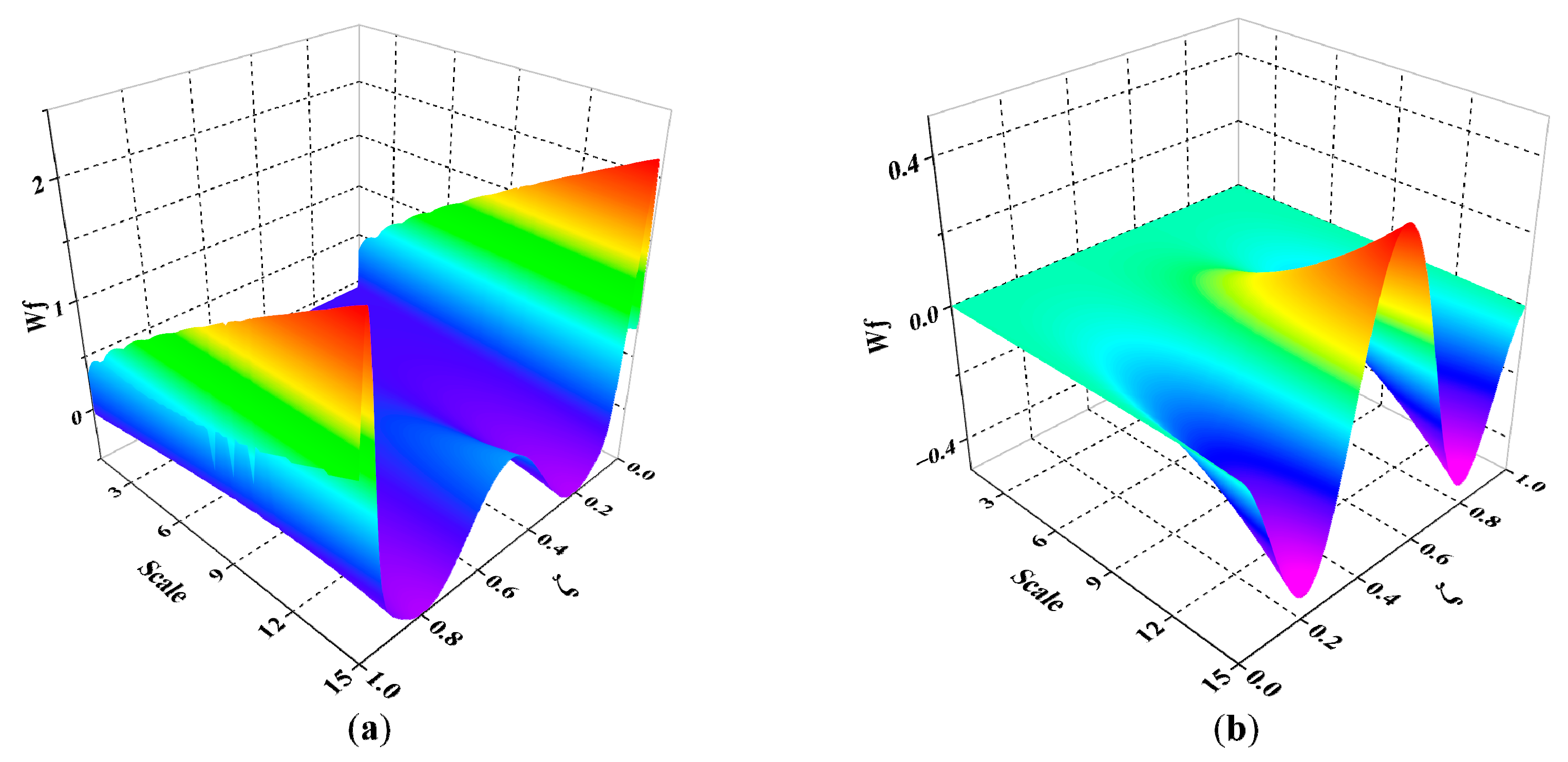 Applsci 12 11561 g003