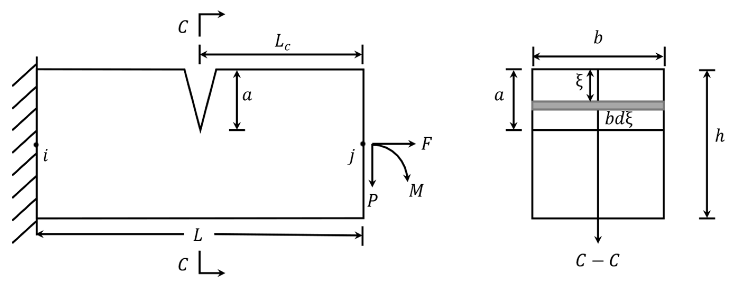 Applsci 12 11561 g004