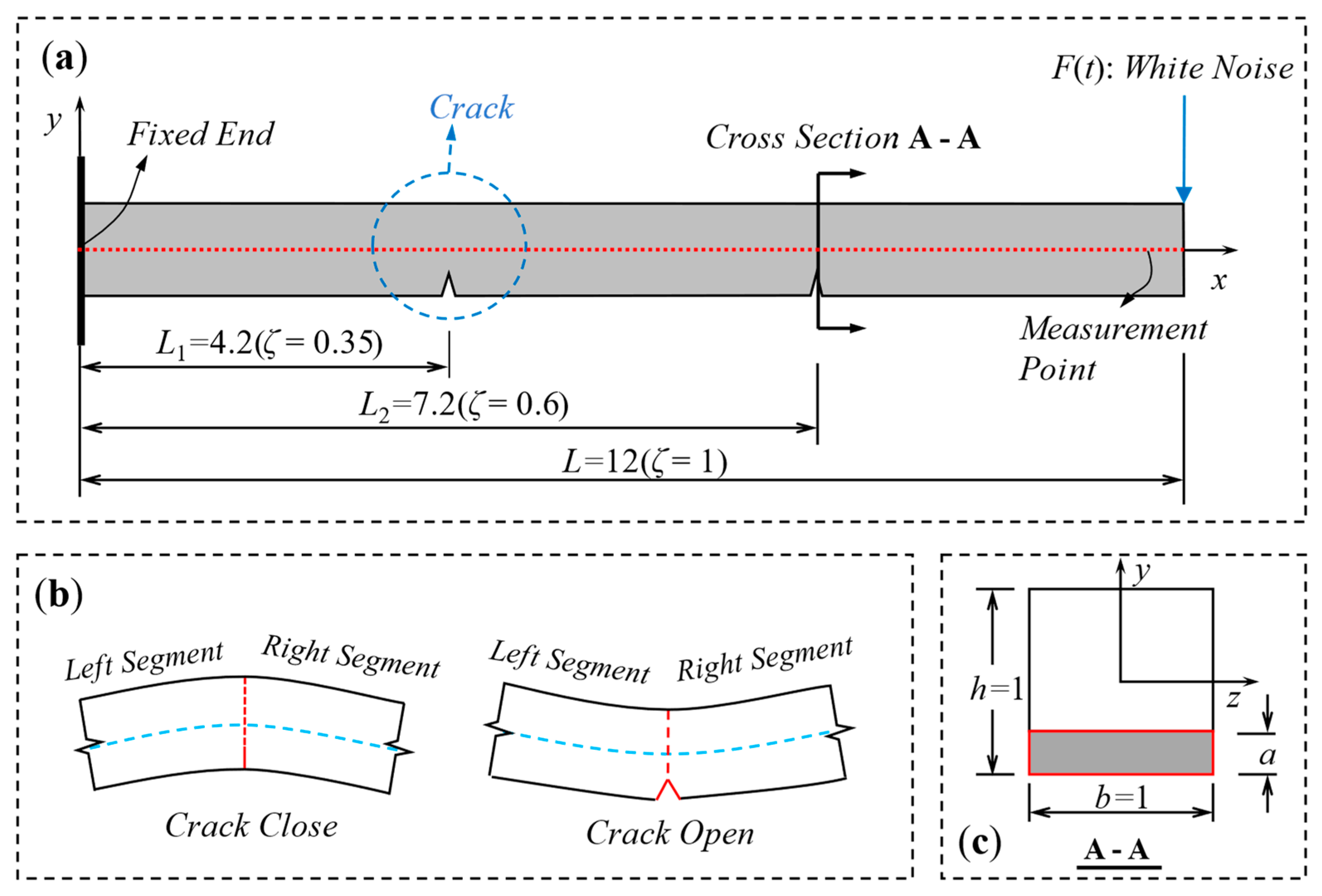 Applsci 12 11561 g005