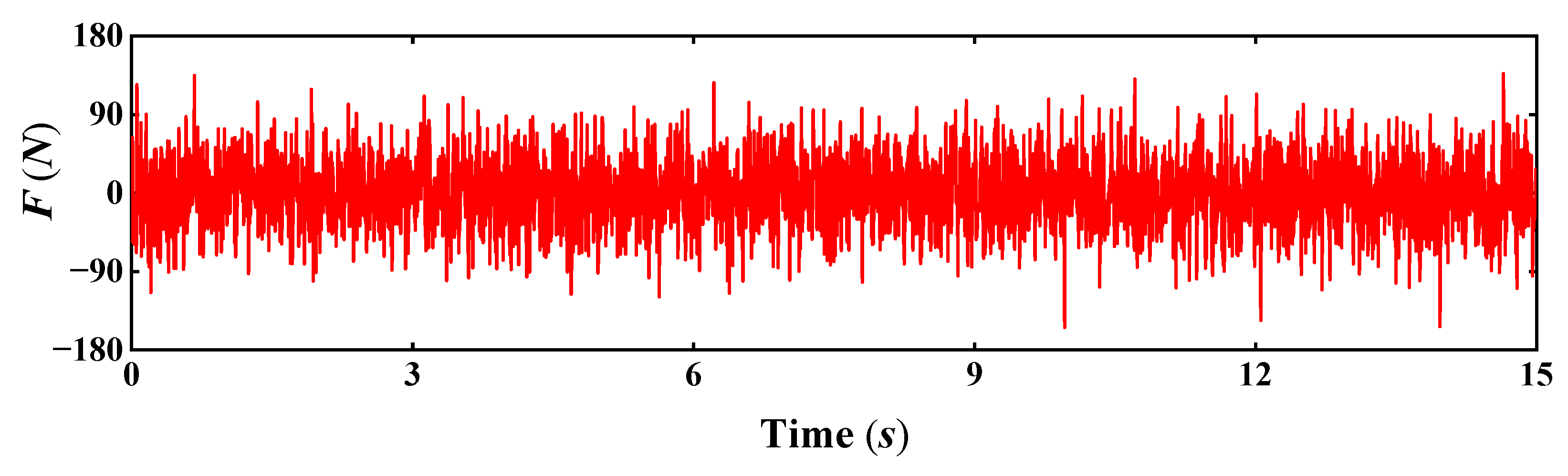 Applsci 12 11561 g006