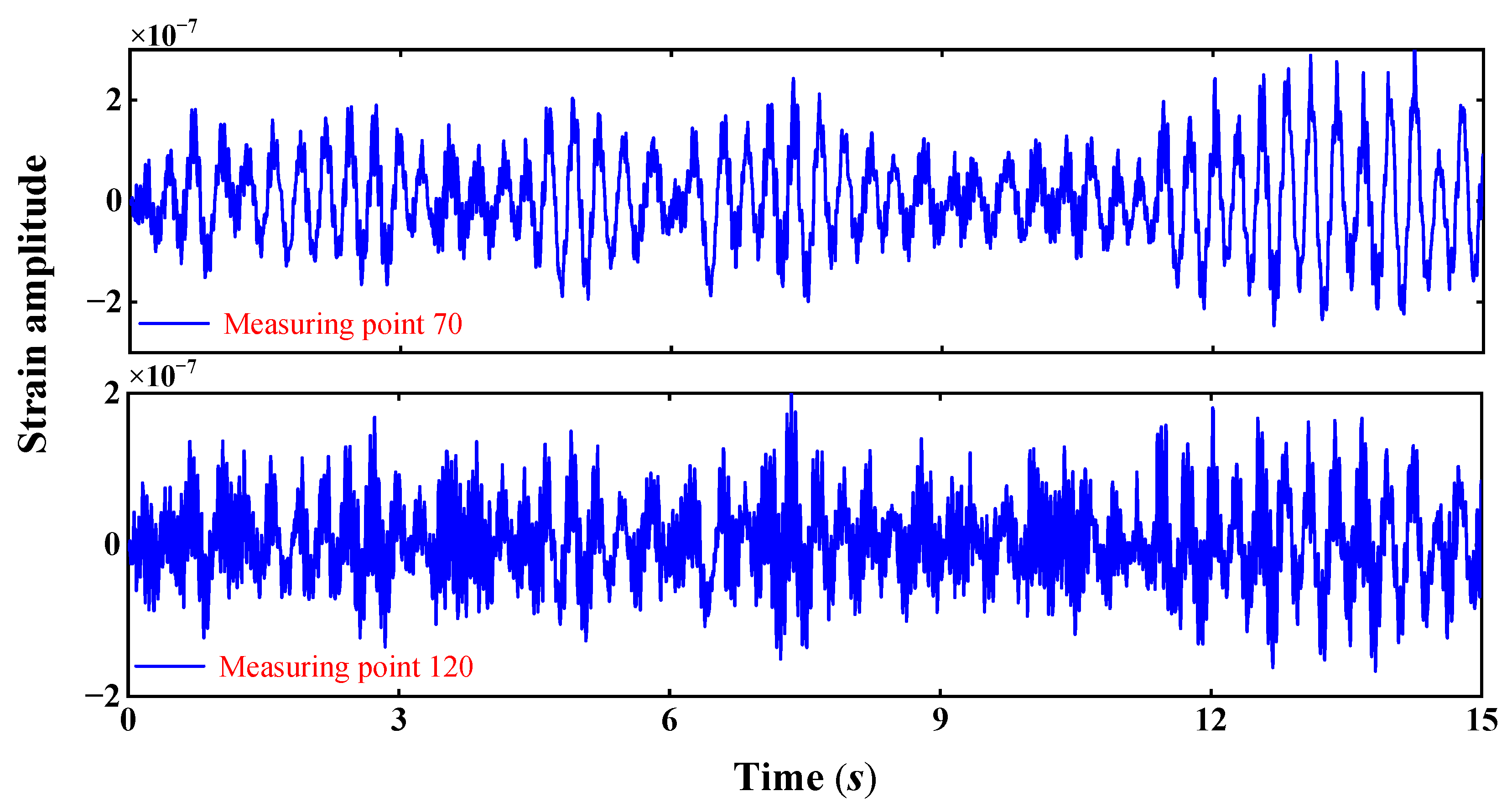 Applsci 12 11561 g007