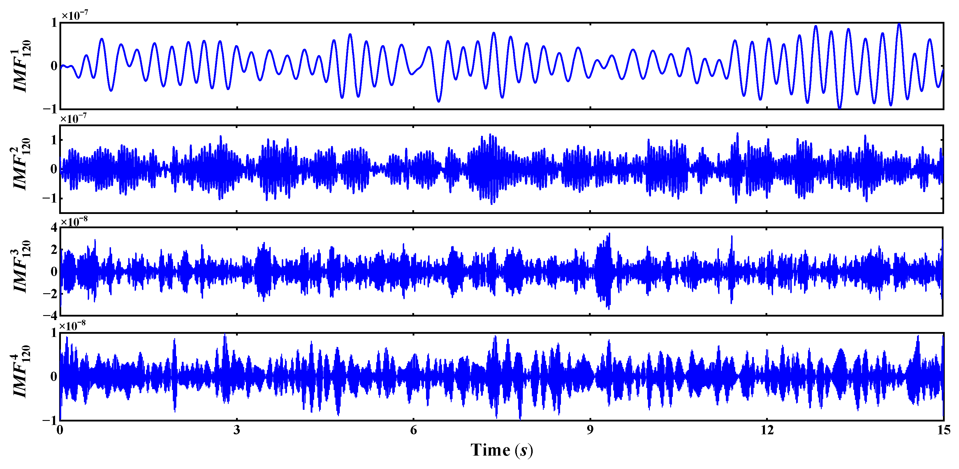 Applsci 12 11561 g009